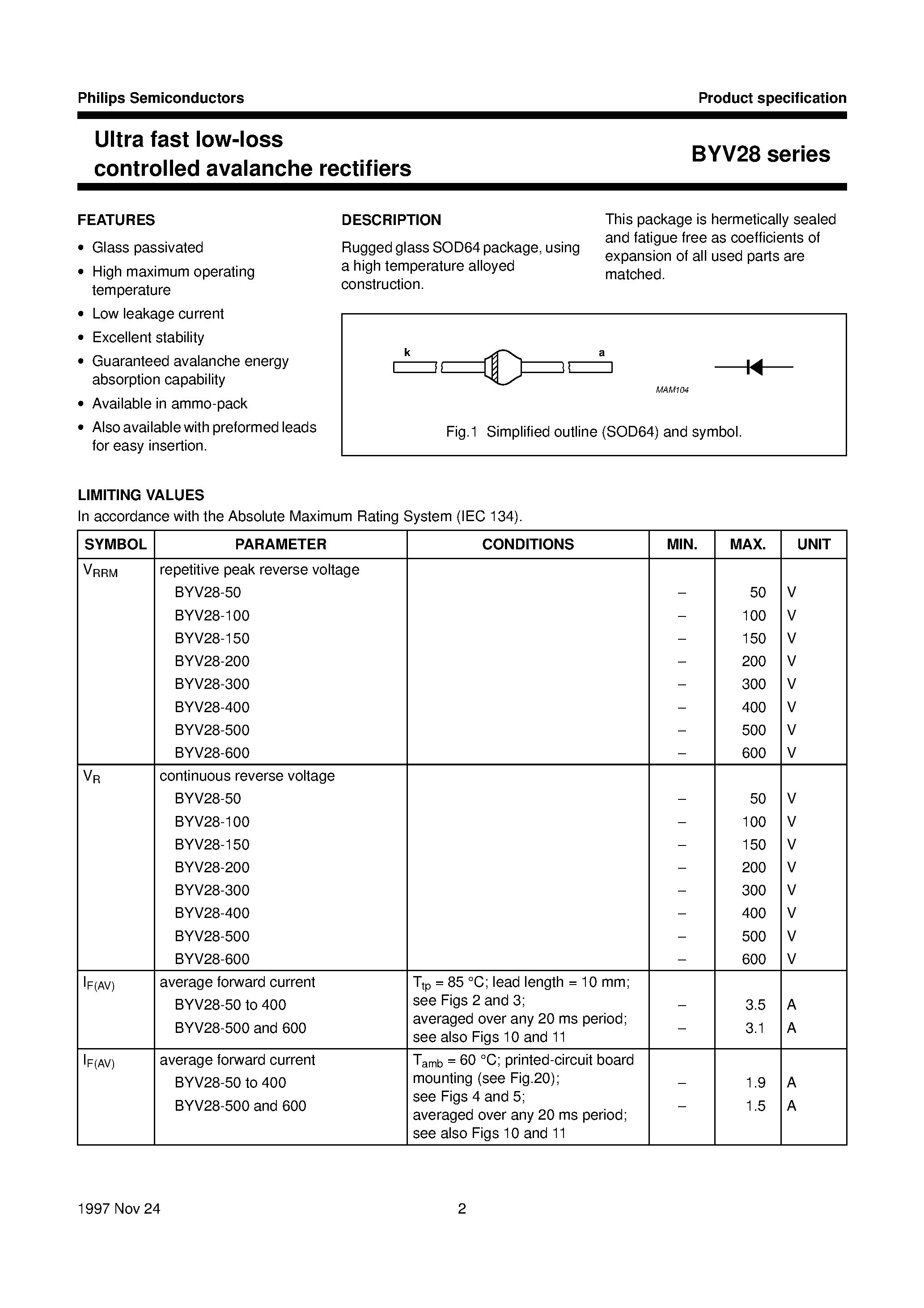 Datasheet BYV28-150 page 2 Datasheet BYV28-150 - Ultra fast low-loss controlled avalanche rectifiers page 2
