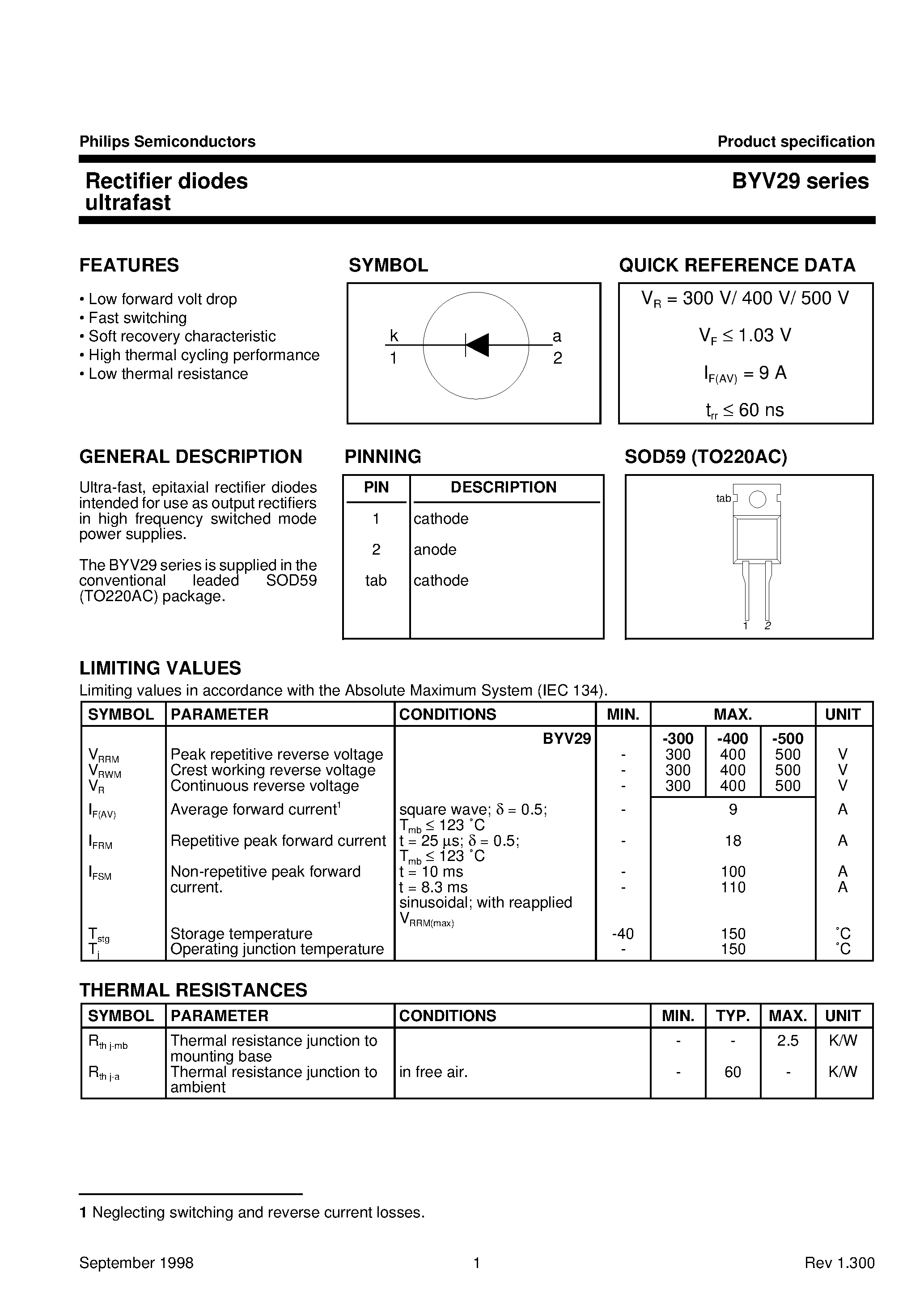 Datasheet BYV29-300 page 1 Datasheet BYV29-300 - Rectifier diodes ultrafast page 1