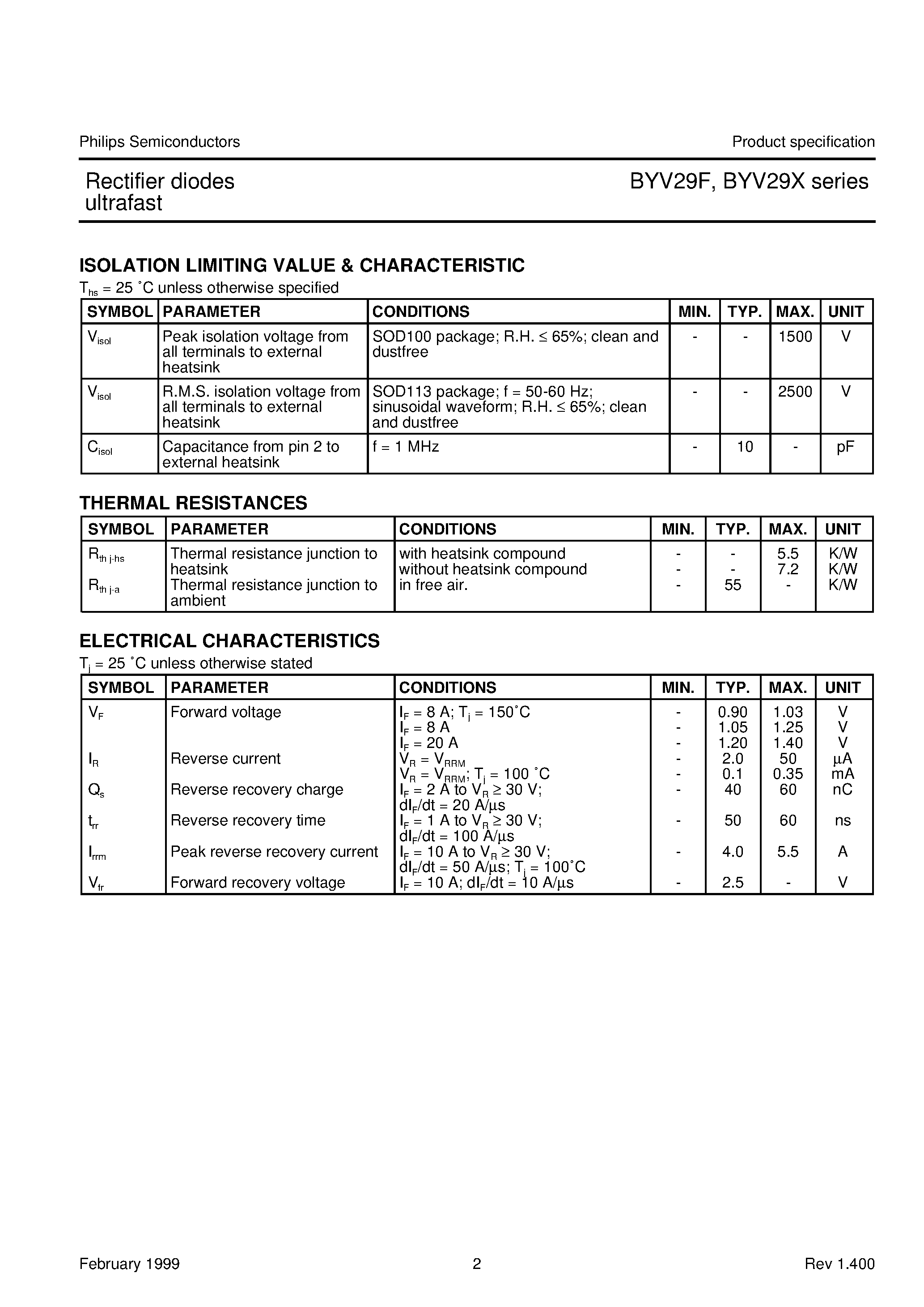 Datasheet BYV29F-300 page 2 Datasheet BYV29F-300 - Rectifier diodes ultrafast page 2