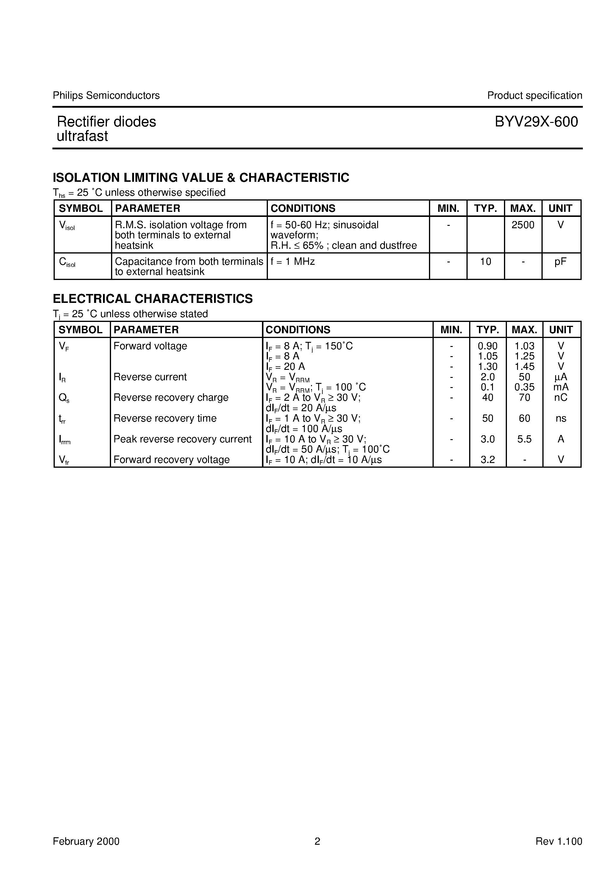 Datasheet BYV29X-600 page 2 Datasheet BYV29X-600 - Rectifier diodes ultrafast page 2