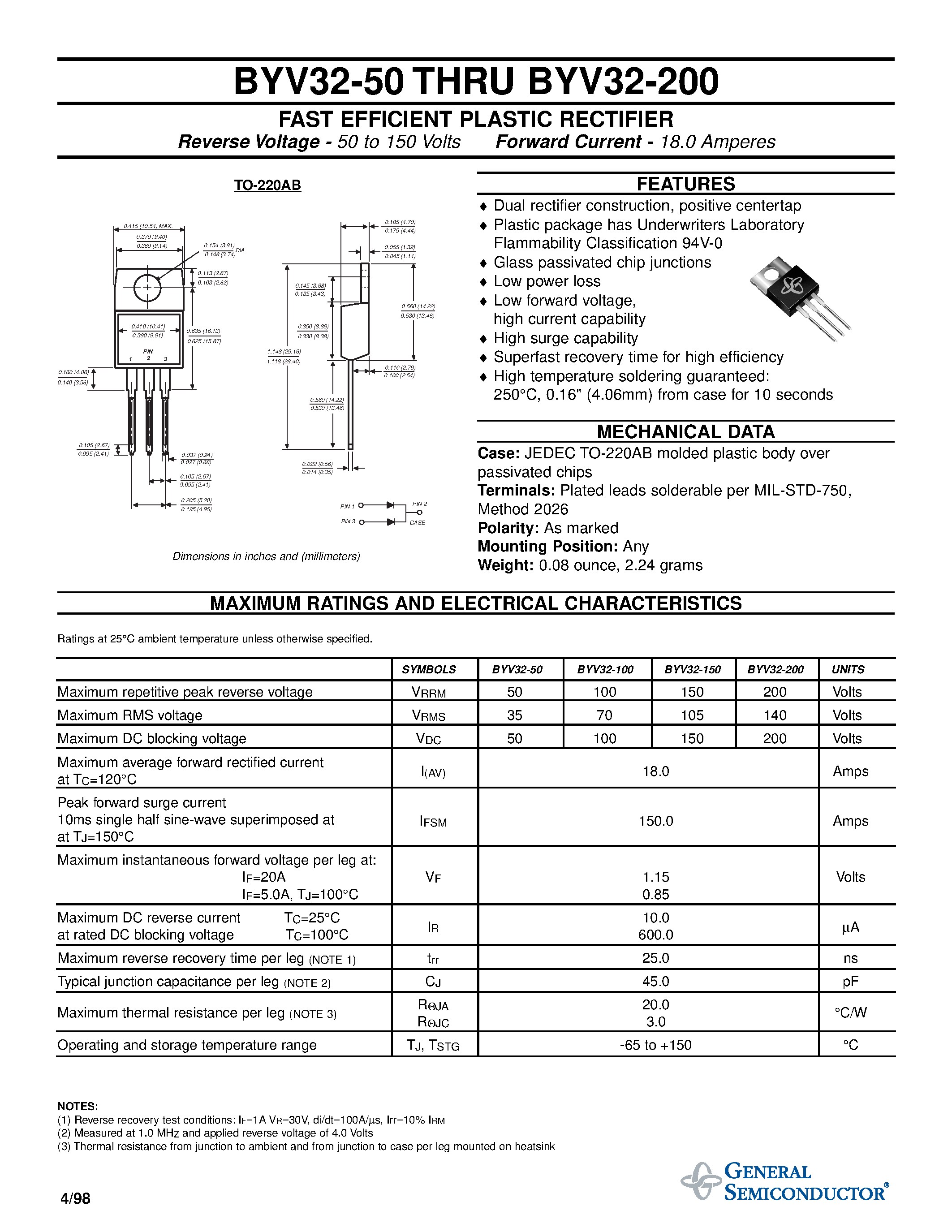 Даташит на микросхему BYV32-100 страница 1 Даташит BYV32-100 - FAST EFFICIENT PLASTIC RECTIFIER страница 1