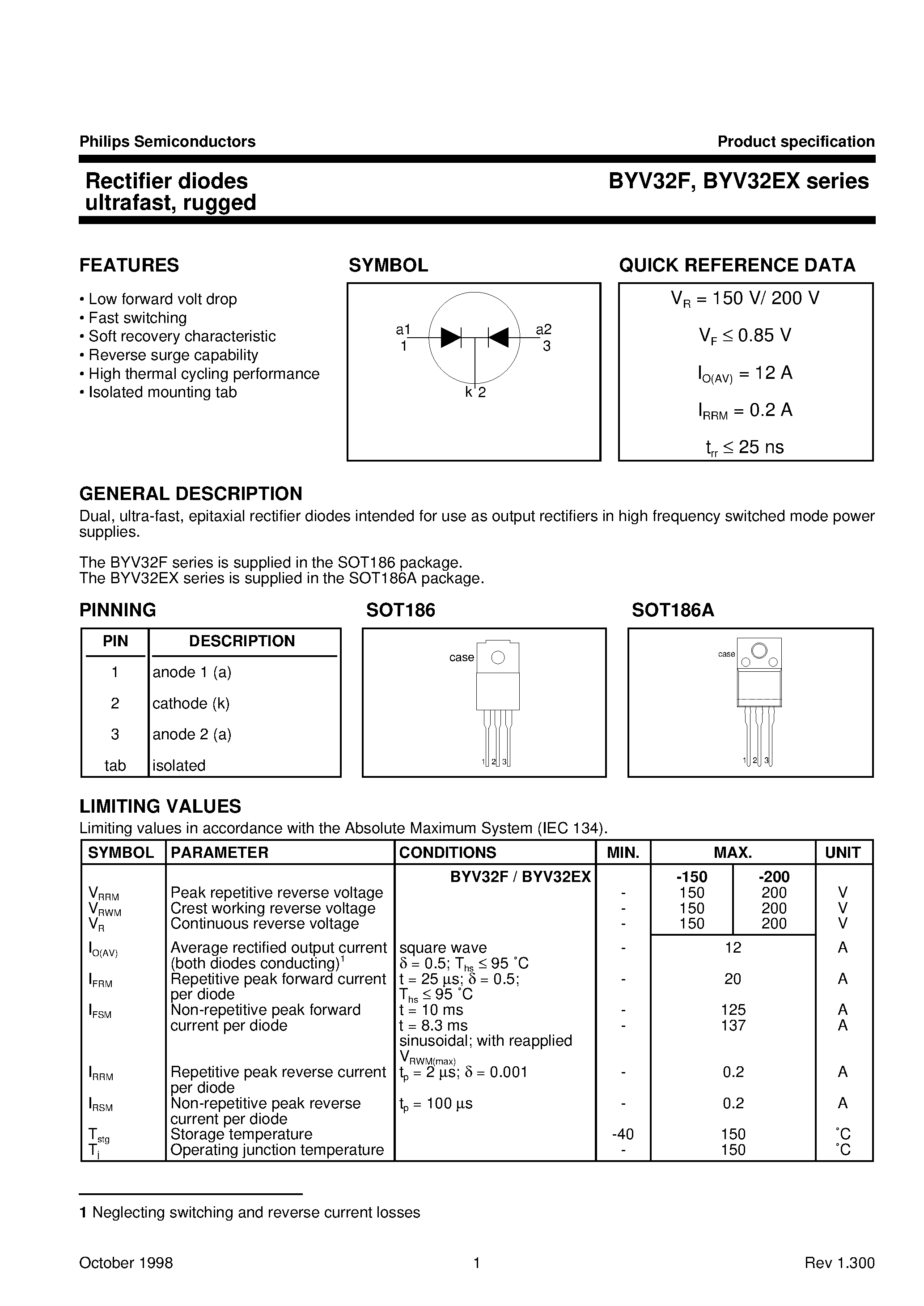 Datasheet BYV32EX page 1 Datasheet BYV32EX - Rectifier diodes ultrafast/ rugged page 1