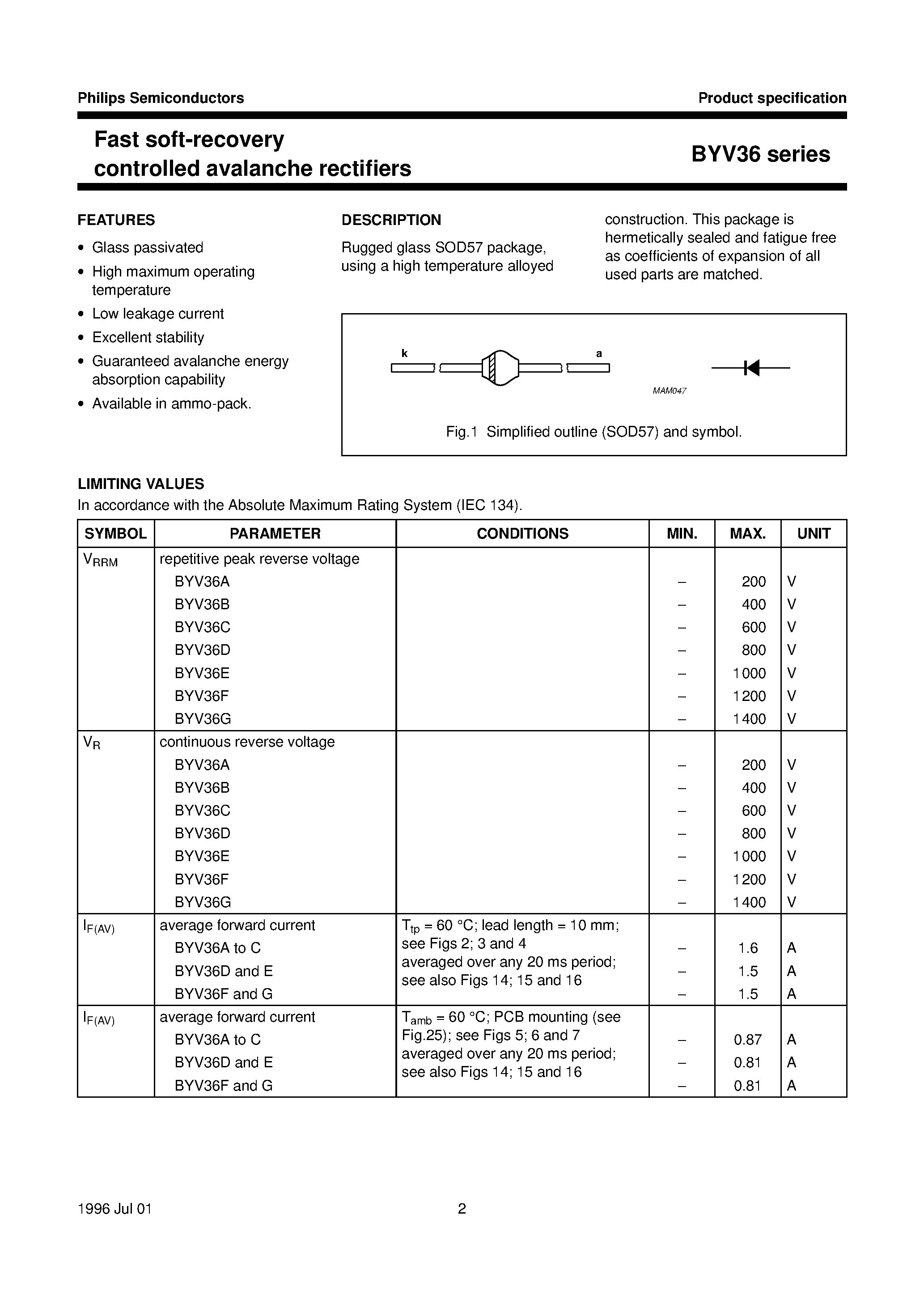 Datasheet BYV36 page 2 Datasheet BYV36 - Fast soft-recovery controlled avalanche rectifiers page 2