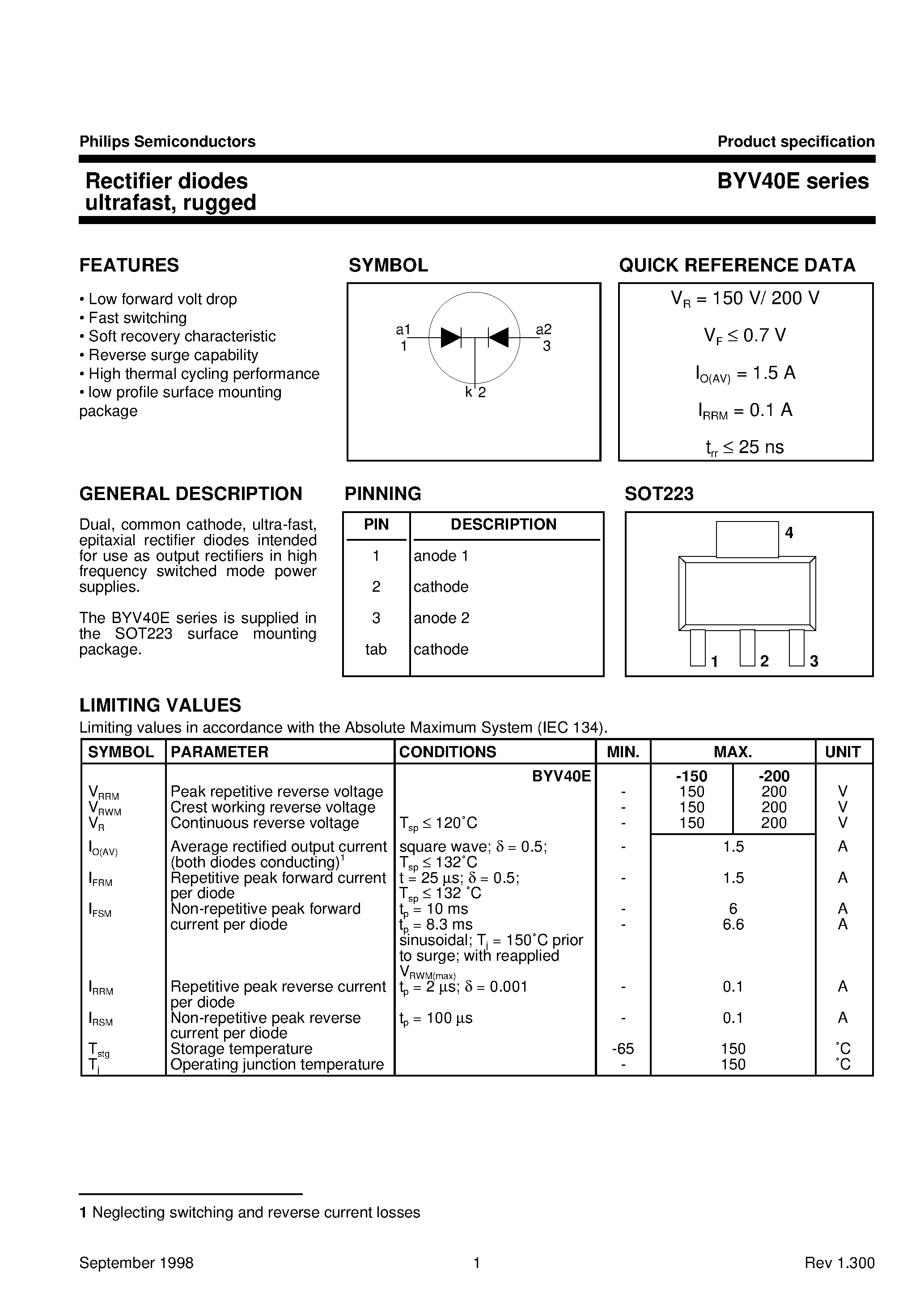 Datasheet BYV40E - Rectifier diodes ultrafast/ rugged page 1