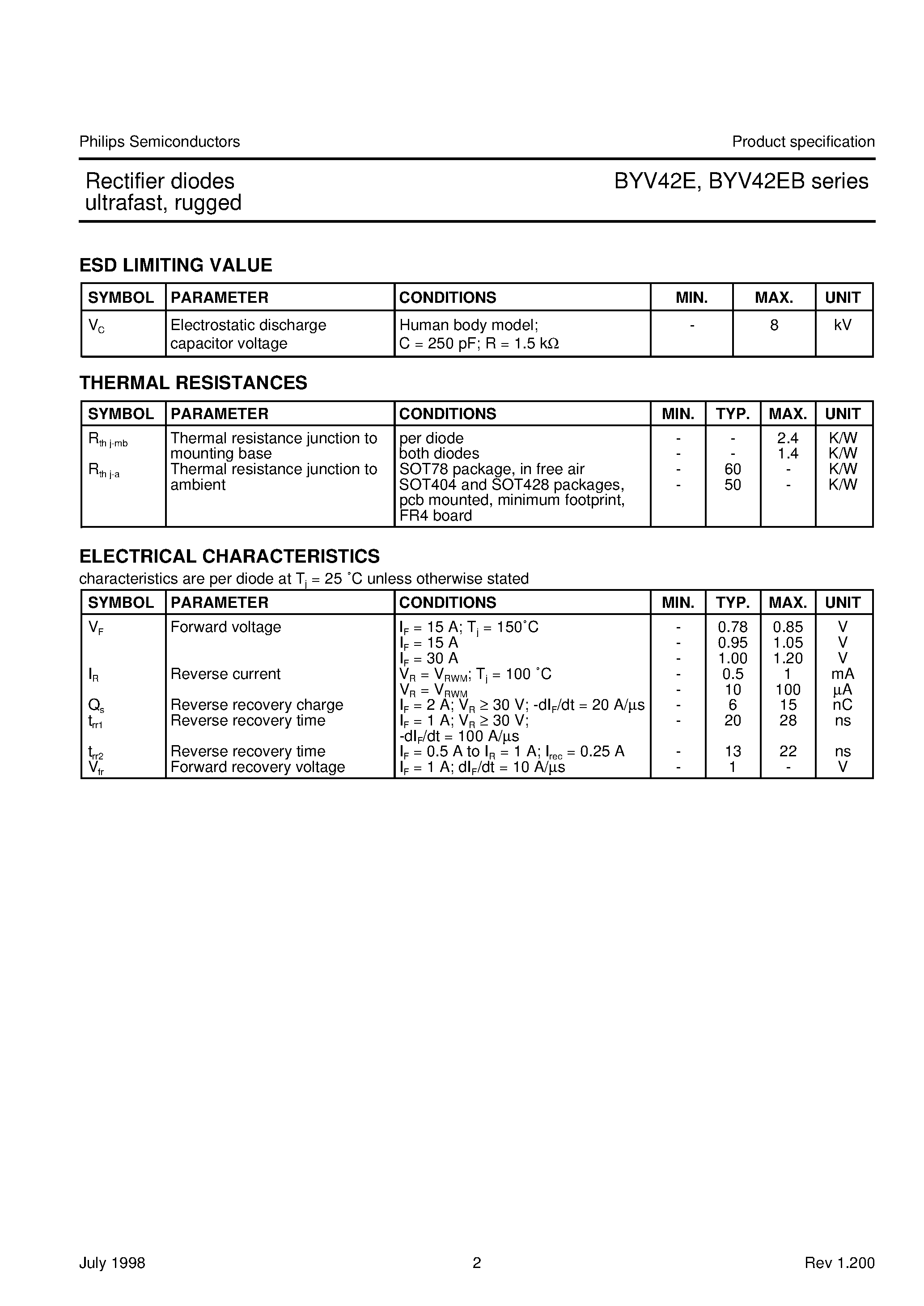 Datasheet BYV42E page 2 Datasheet BYV42E - Rectifier diodes ultrafast/ rugged page 2