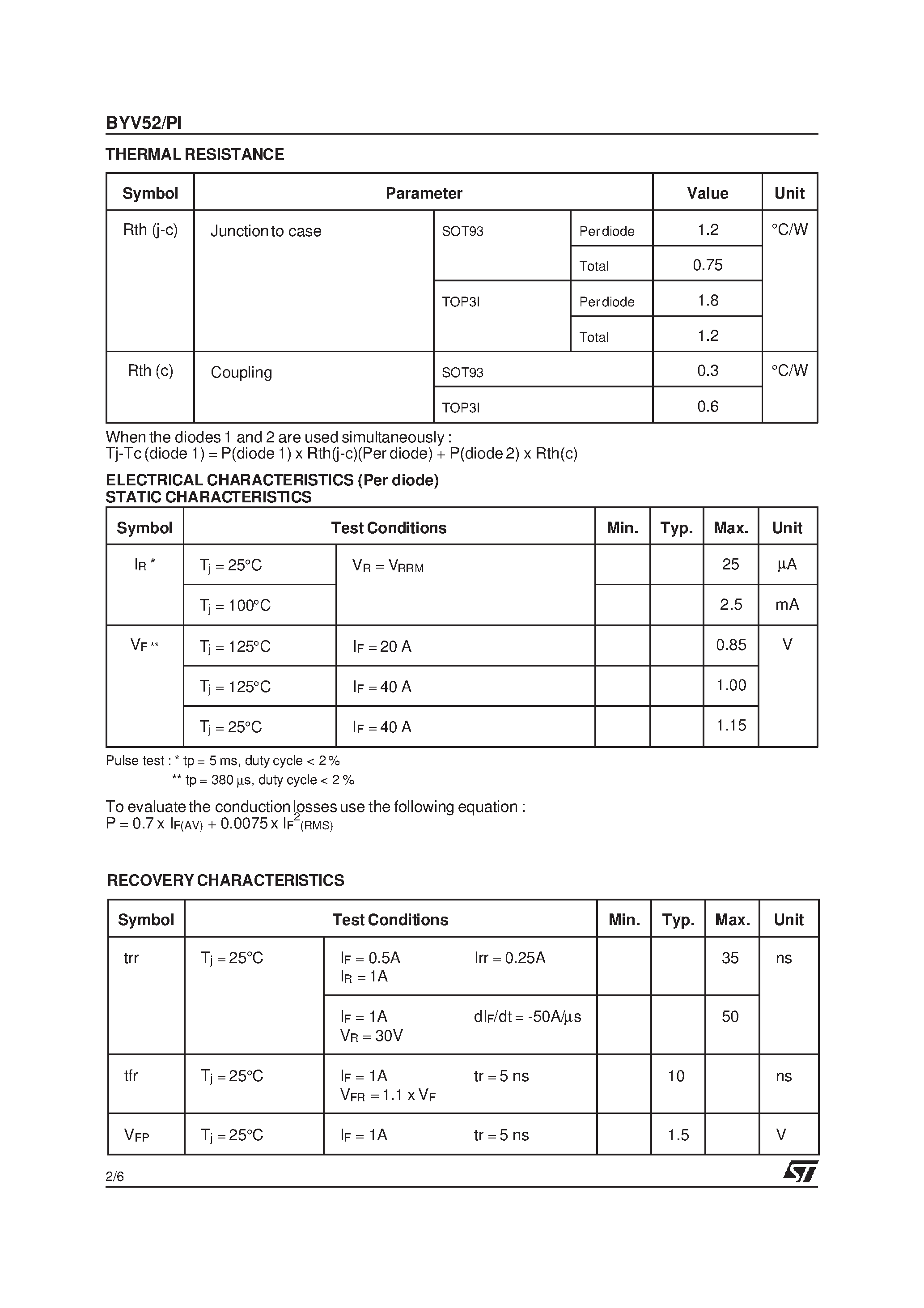 Datasheet BYV52-200 page 2 Datasheet BYV52-200 - HIGH EFFICIENCY FAST RECOVERY RECTIFIER DIODES page 2