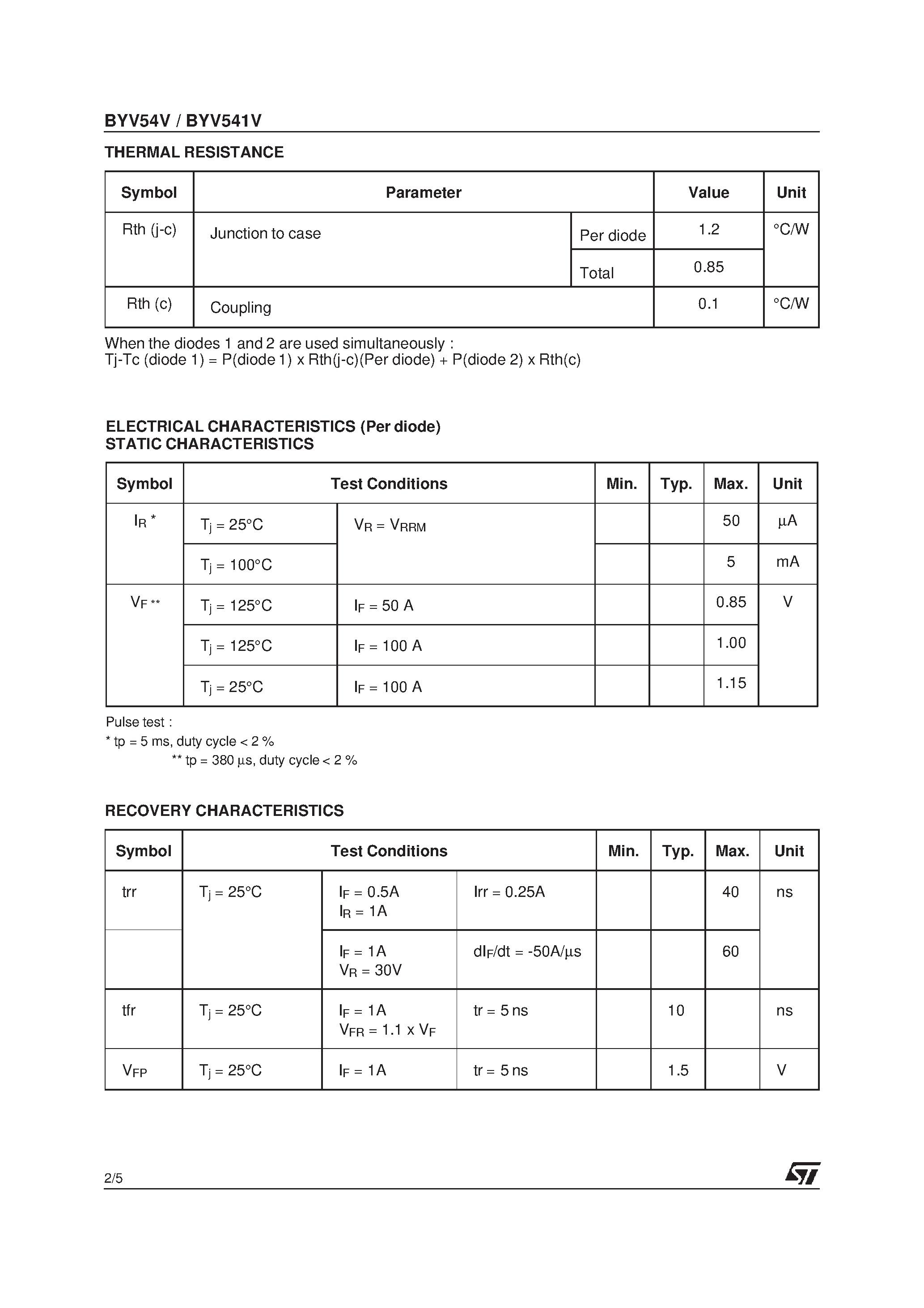Datasheet BYV54V page 2 Datasheet BYV54V - HIGH EFFICIENCY FAST RECOVERY RECTIFIER DIODES page 2