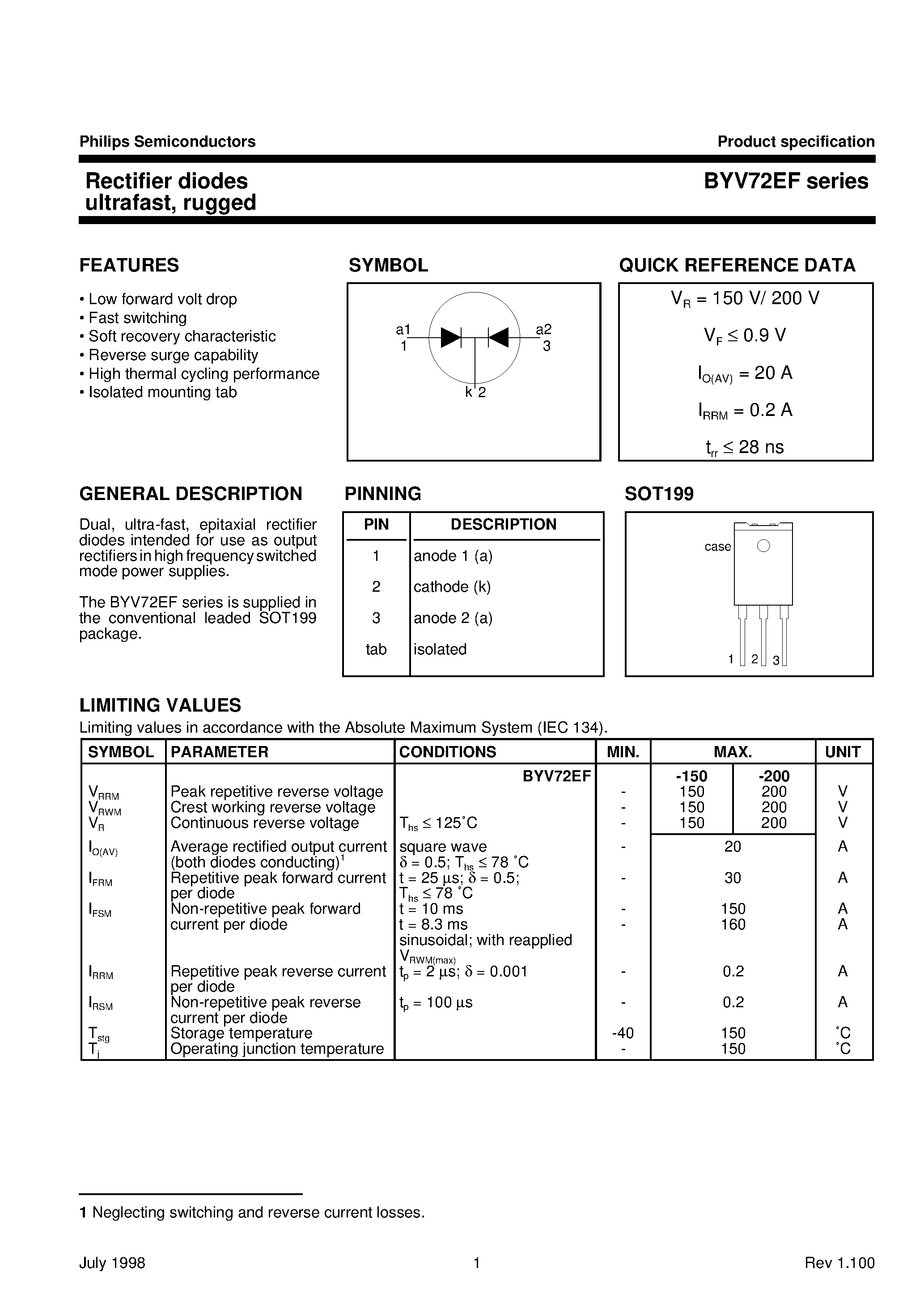 Datasheet BYV72EF page 1 Datasheet BYV72EF - Rectifier diodes ultrafast/ rugged page 1