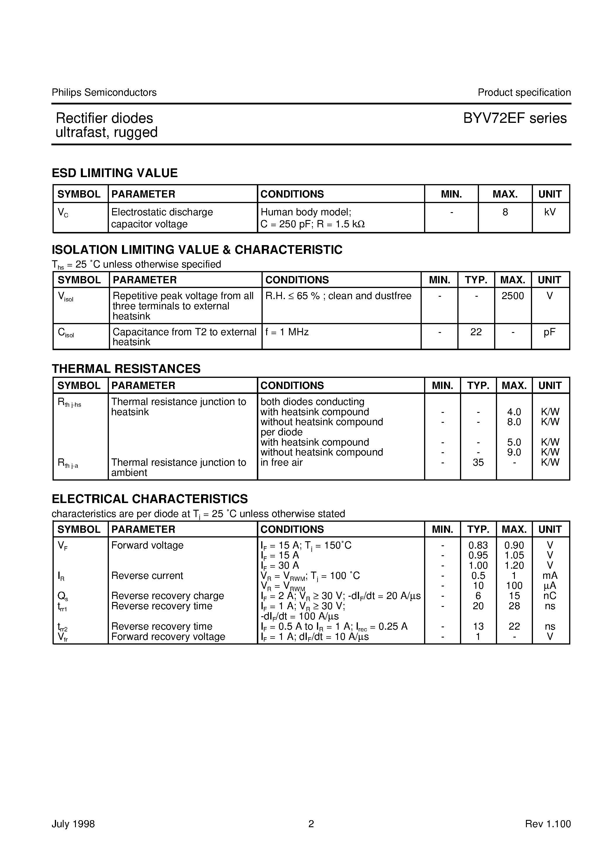 Datasheet BYV72EF-150 - Rectifier diodes ultrafast/ rugged page 2