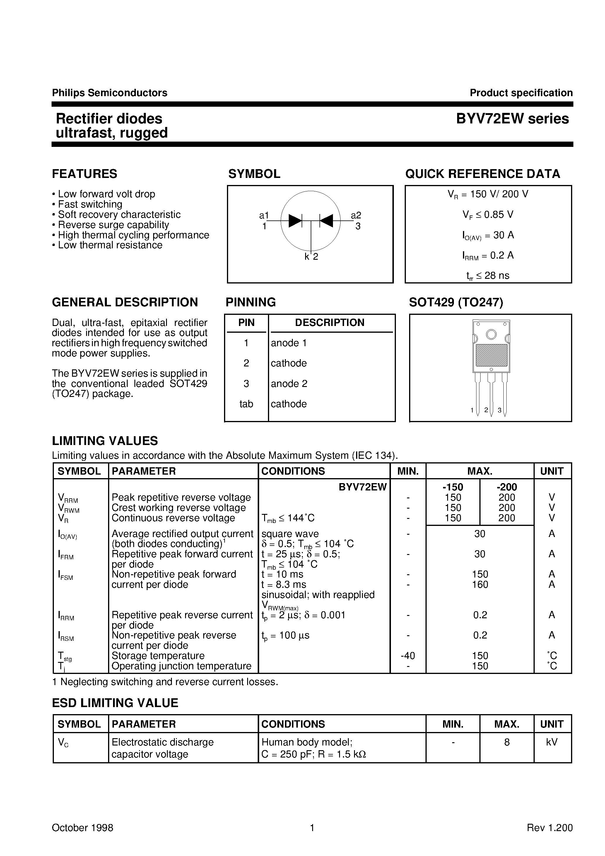 Datasheet BYV72EW-150 page 1 Datasheet BYV72EW-150 - Rectifier diodes ultrafast/ rugged page 1