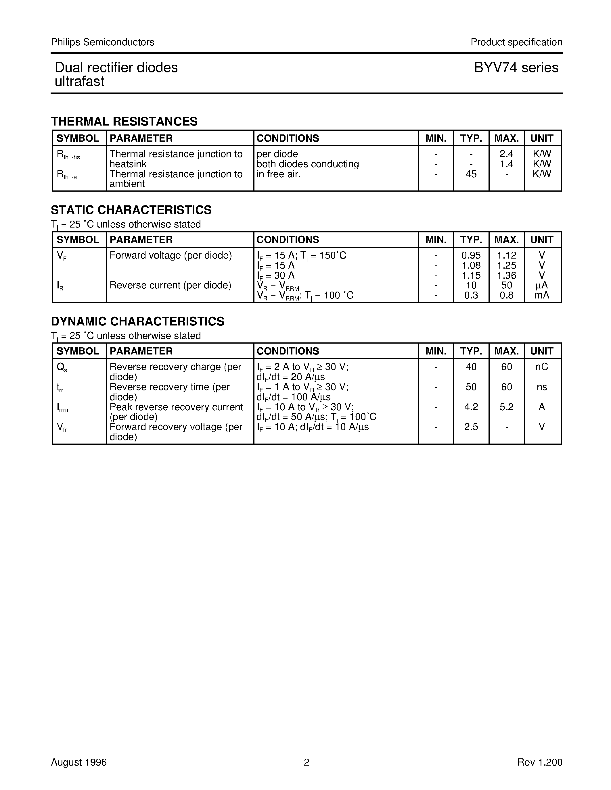 Datasheet BYV74 - Dual rectifier diodes ultrafast page 2