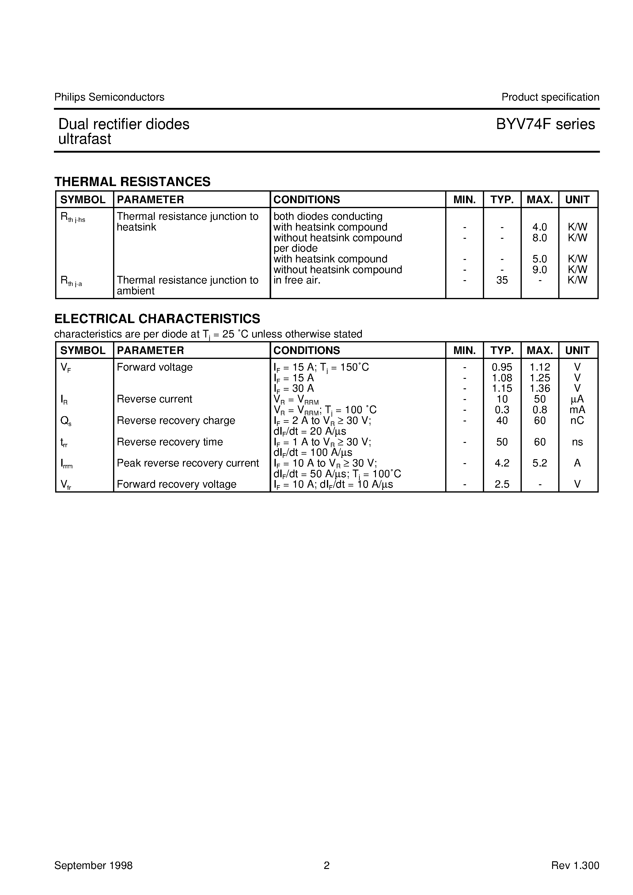 Datasheet BYV74F-300 page 2 Datasheet BYV74F-300 - Dual rectifier diodes ultrafast page 2