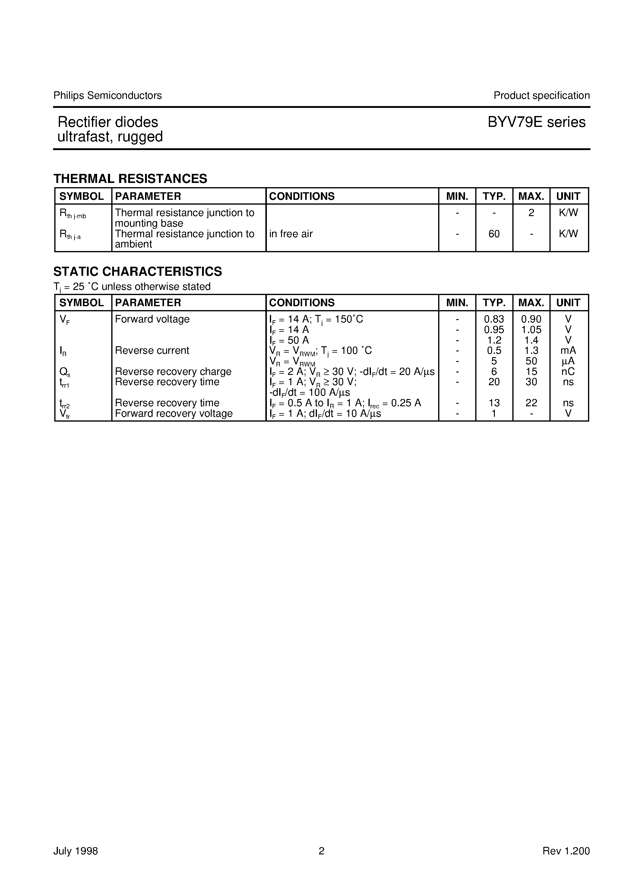 Datasheet BYV79E page 2 Datasheet BYV79E - Rectifier diodes ultrafast/ rugged page 2