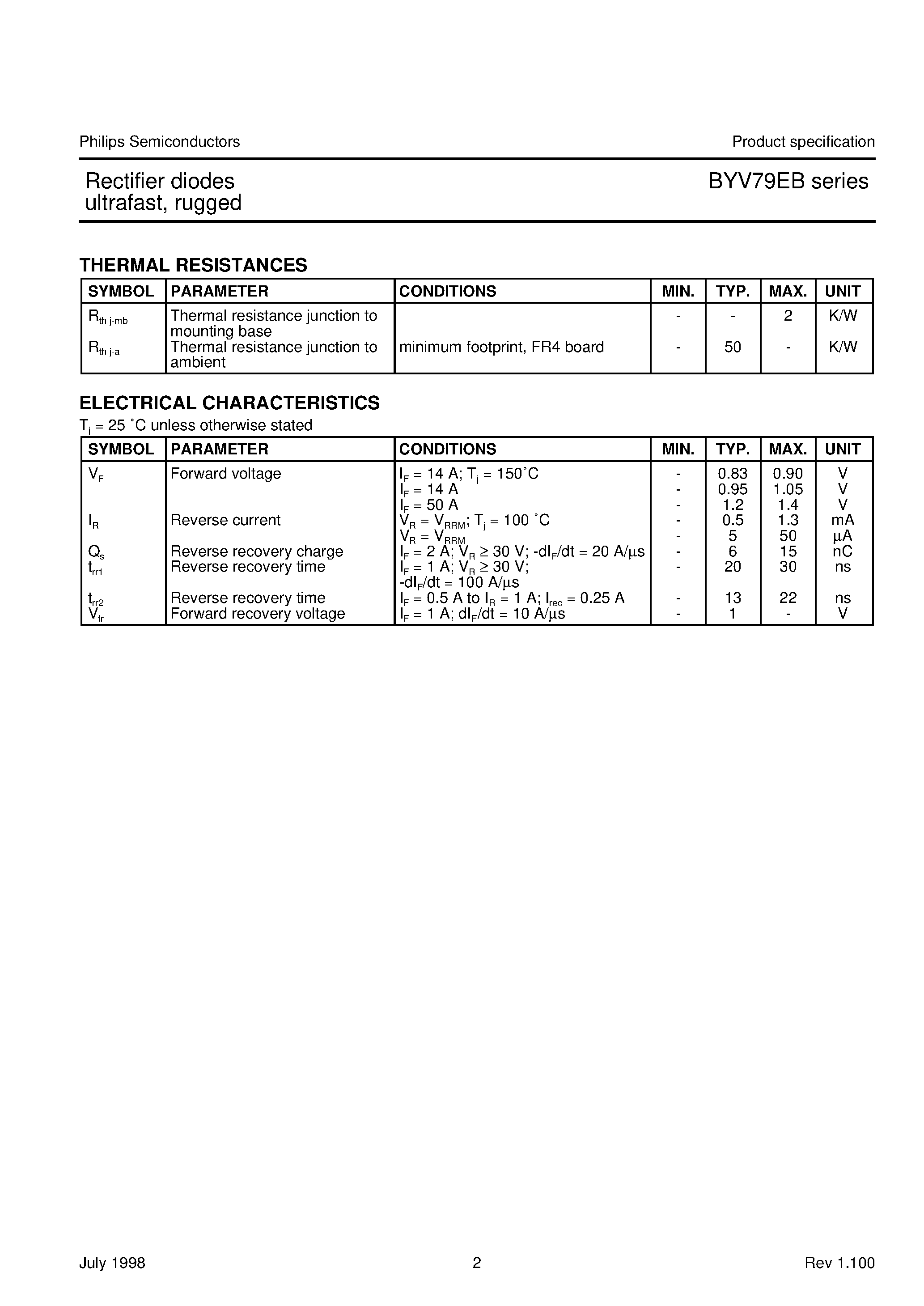 Datasheet BYV79EB-150 page 2 Datasheet BYV79EB-150 - Rectifier diodes ultrafast/ rugged page 2