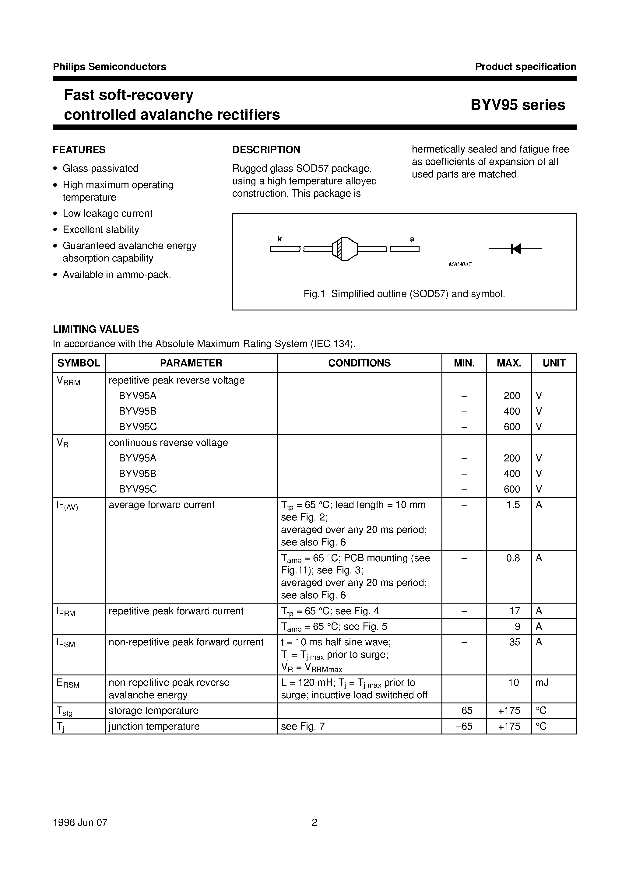 Datasheet BYV95C page 2 Datasheet BYV95C - Fast soft-recovery controlled avalanche rectifiers page 2