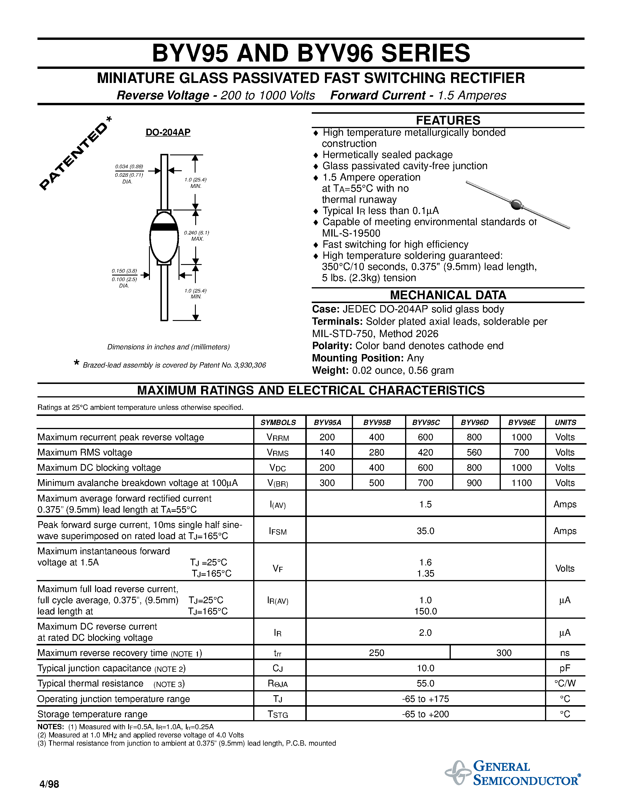 Даташит на микросхему BYV96D страница 1 Даташит BYV96D - MINIATURE GLASS PASSIVATED FAST SWITCHING RECTIFIER страница 1