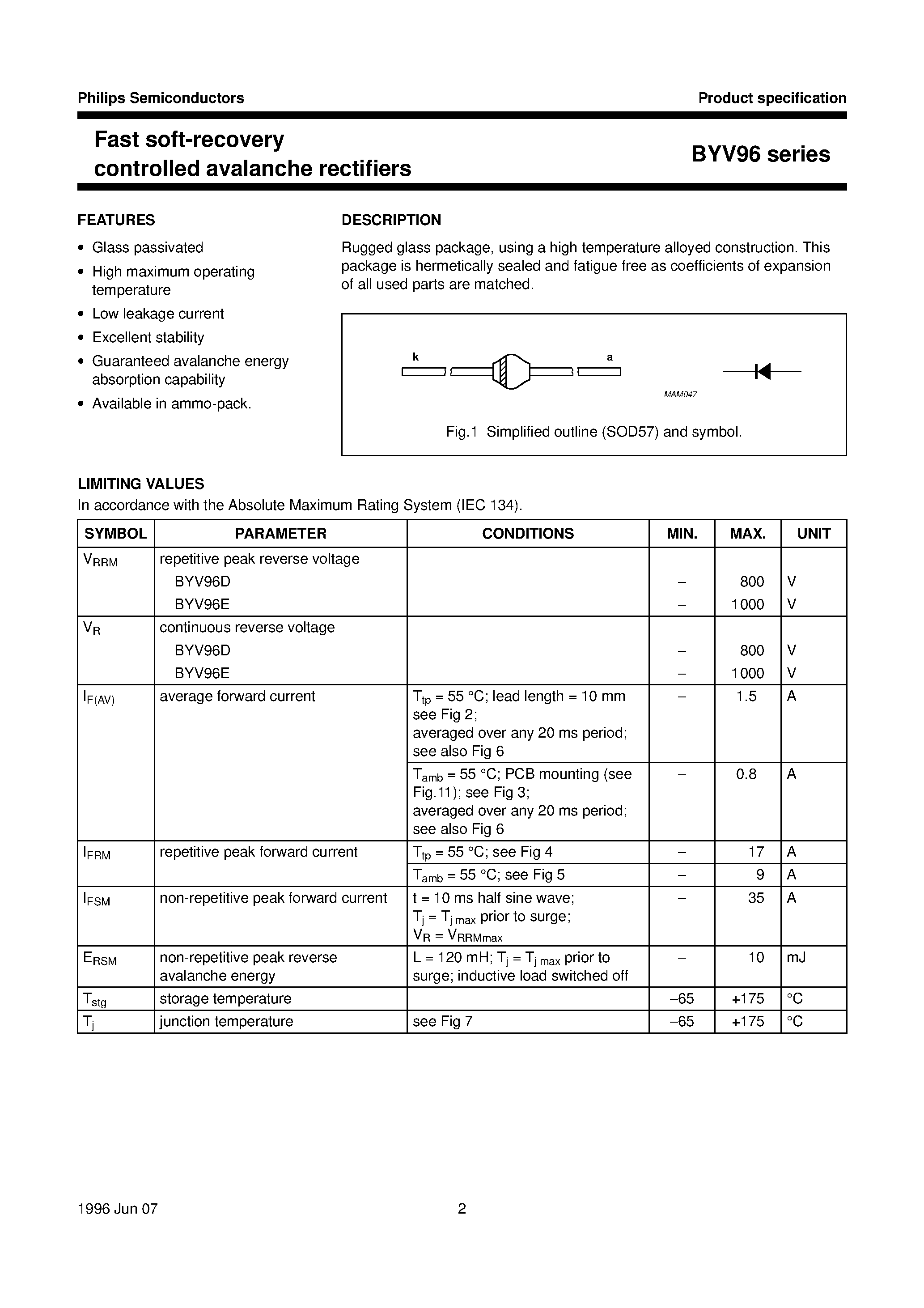 Datasheet BYV96E page 2 Datasheet BYV96E - Fast soft-recovery controlled avalanche rectifiers page 2