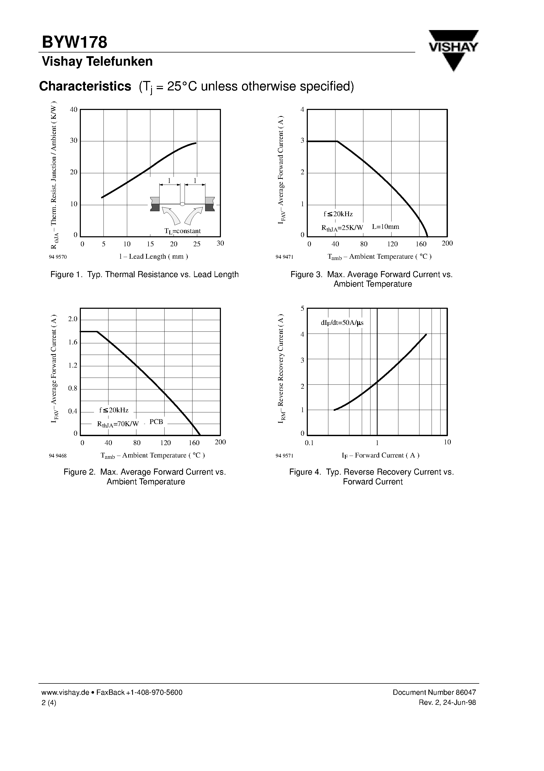 Datasheet BYW178 page 2 Datasheet BYW178 - Very Fast Silicon Mesa Rectifier page 2