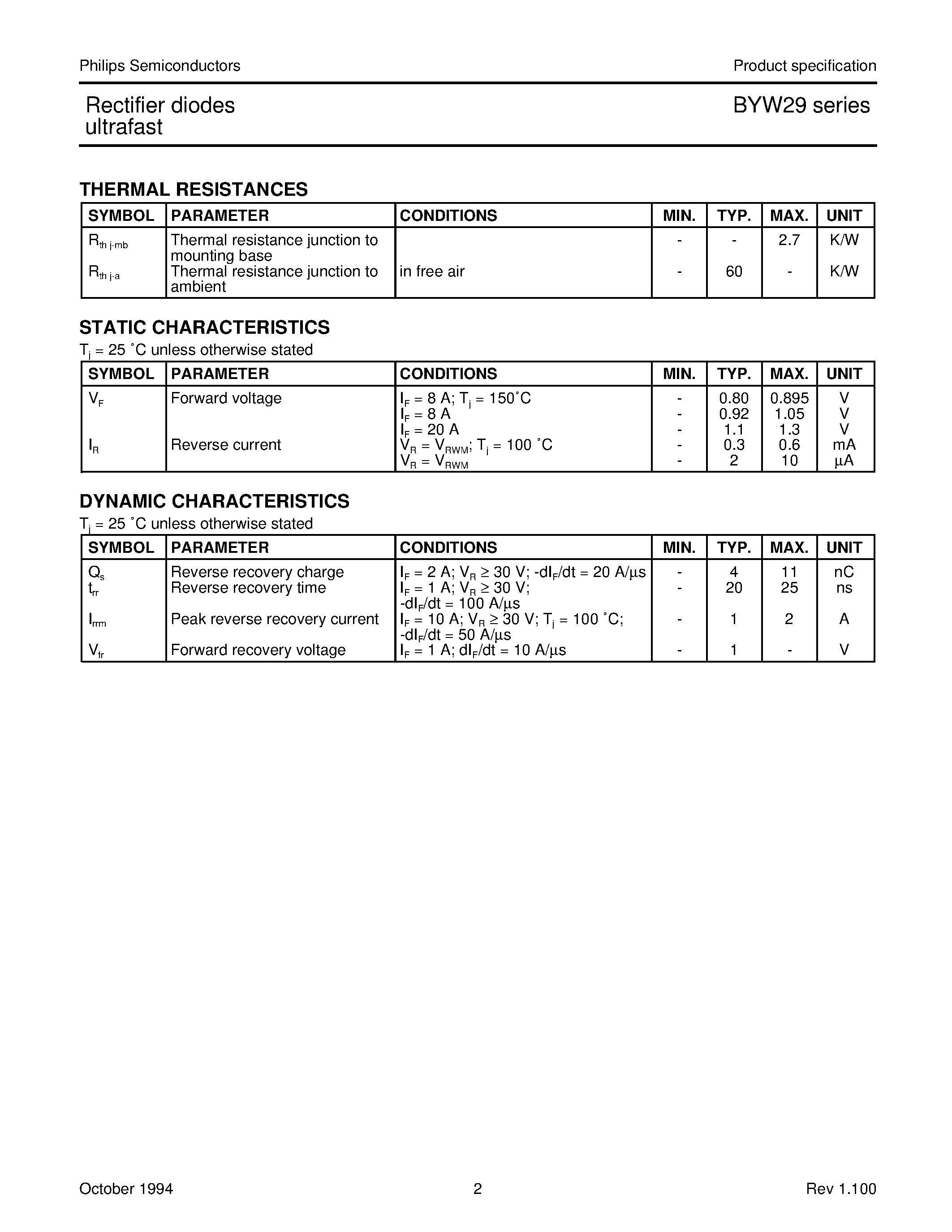 Datasheet BYW29 page 2 Datasheet BYW29 - Rectifier diodes ultrafast page 2