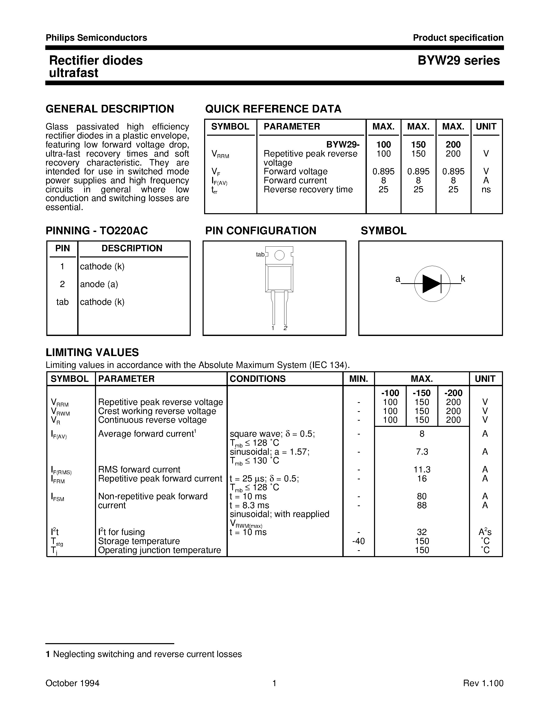 Даташит BYW29-100 - Rectifier diodes ultrafast страница 1