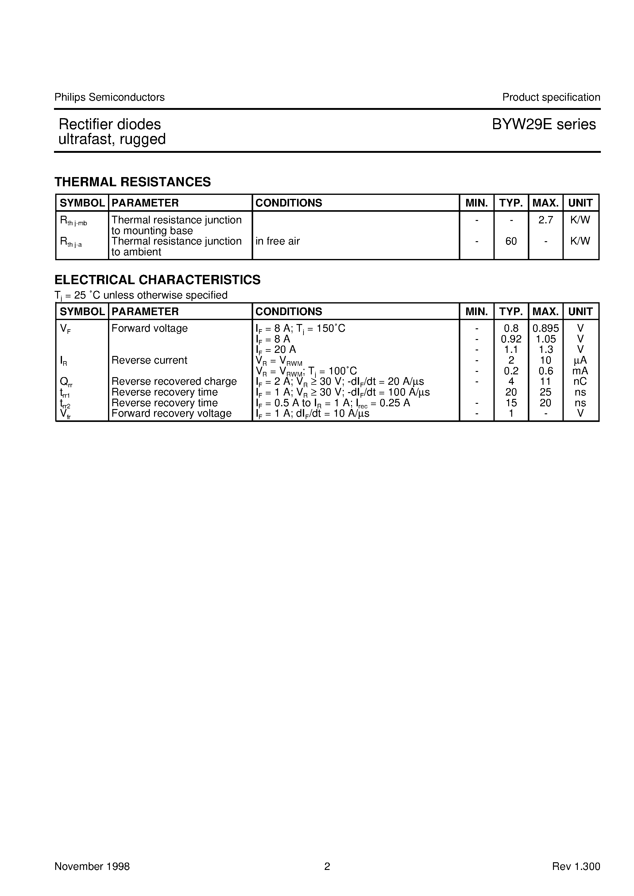 Datasheet BYW29E-200 page 2 Datasheet BYW29E-200 - Rectifier diodes ultrafast/ rugged page 2