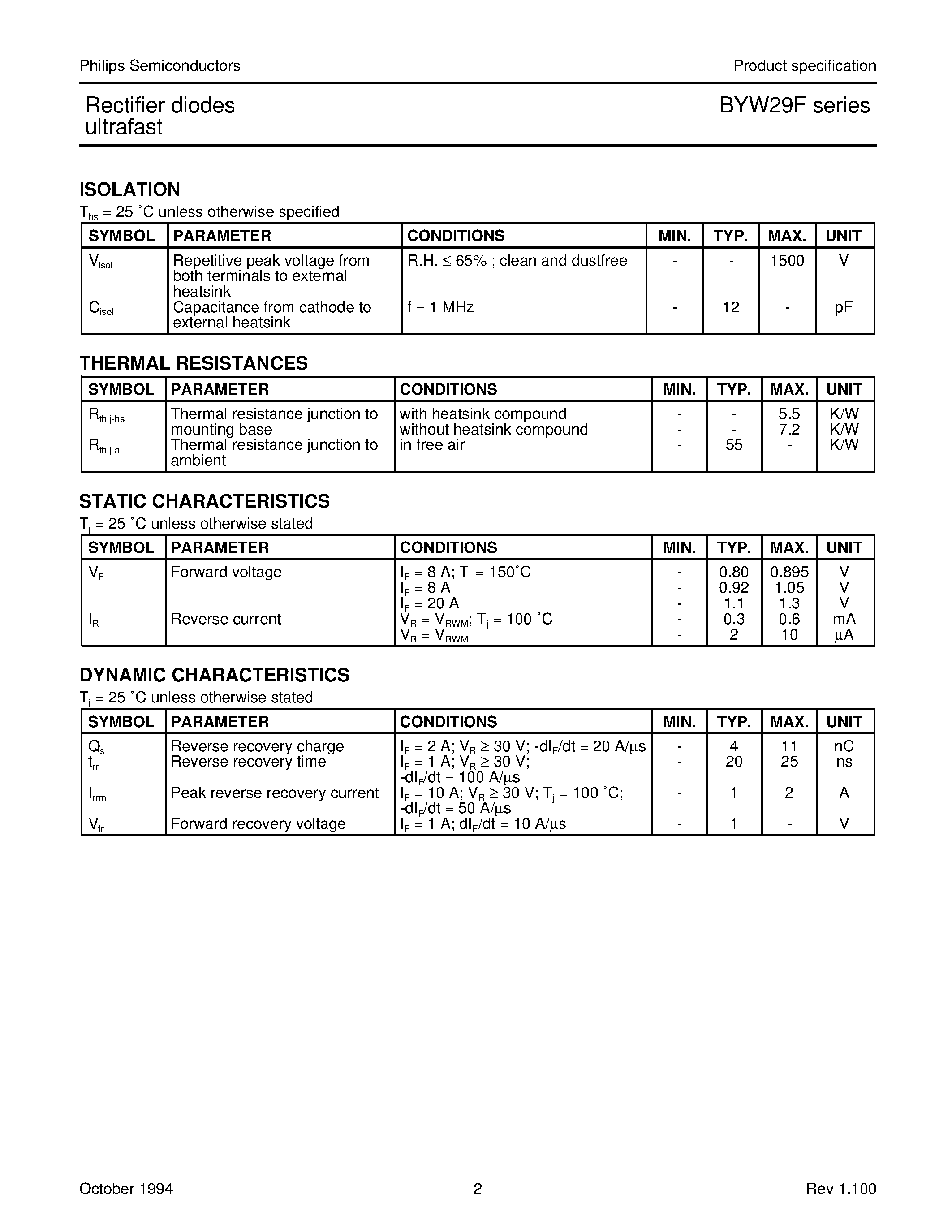 Datasheet BYW29F - Rectifier diodes ultrafast page 2