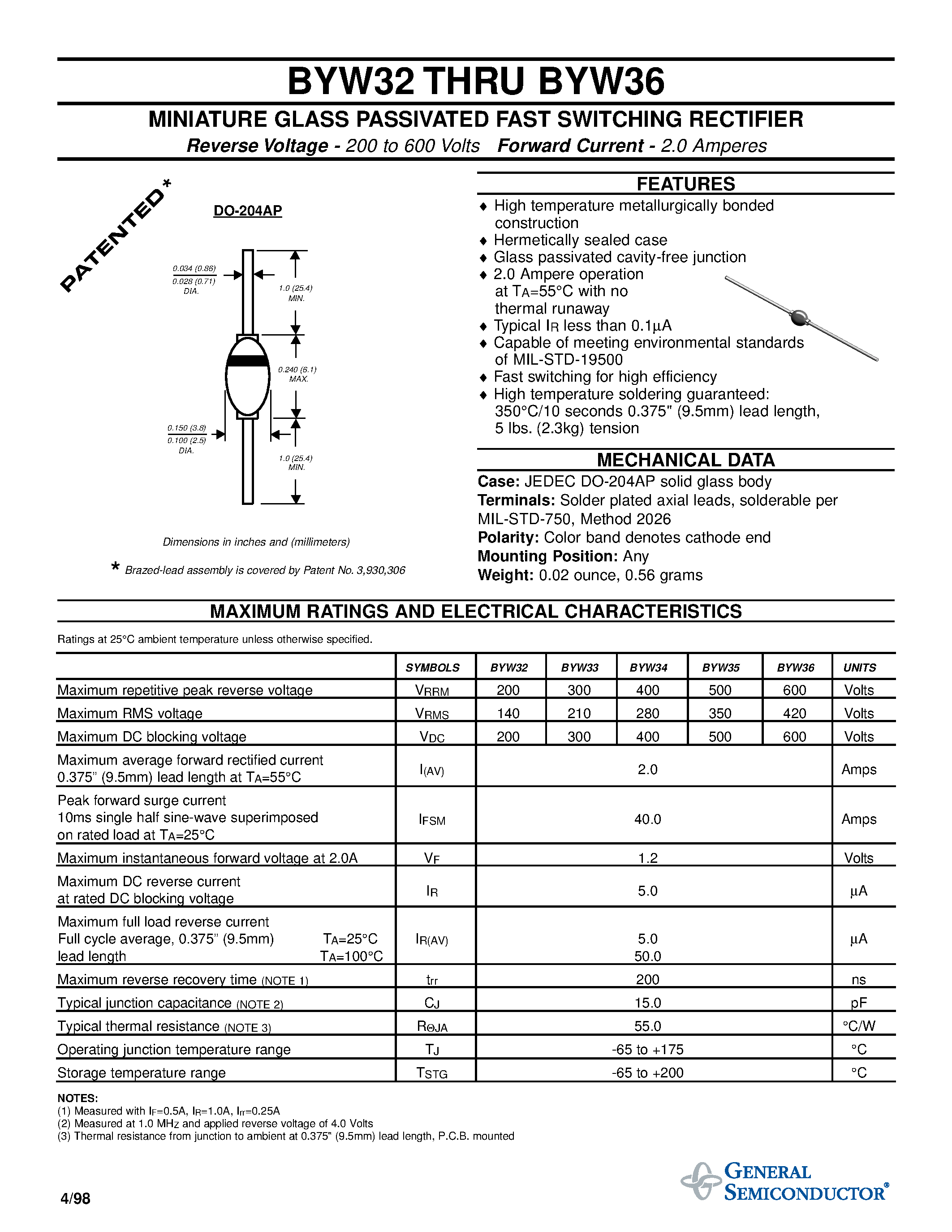 Datasheet BYW36 page 1 Datasheet BYW36 - MINIATURE GLASS PASSIVATED FAST SWITCHING RECTIFIER page 1