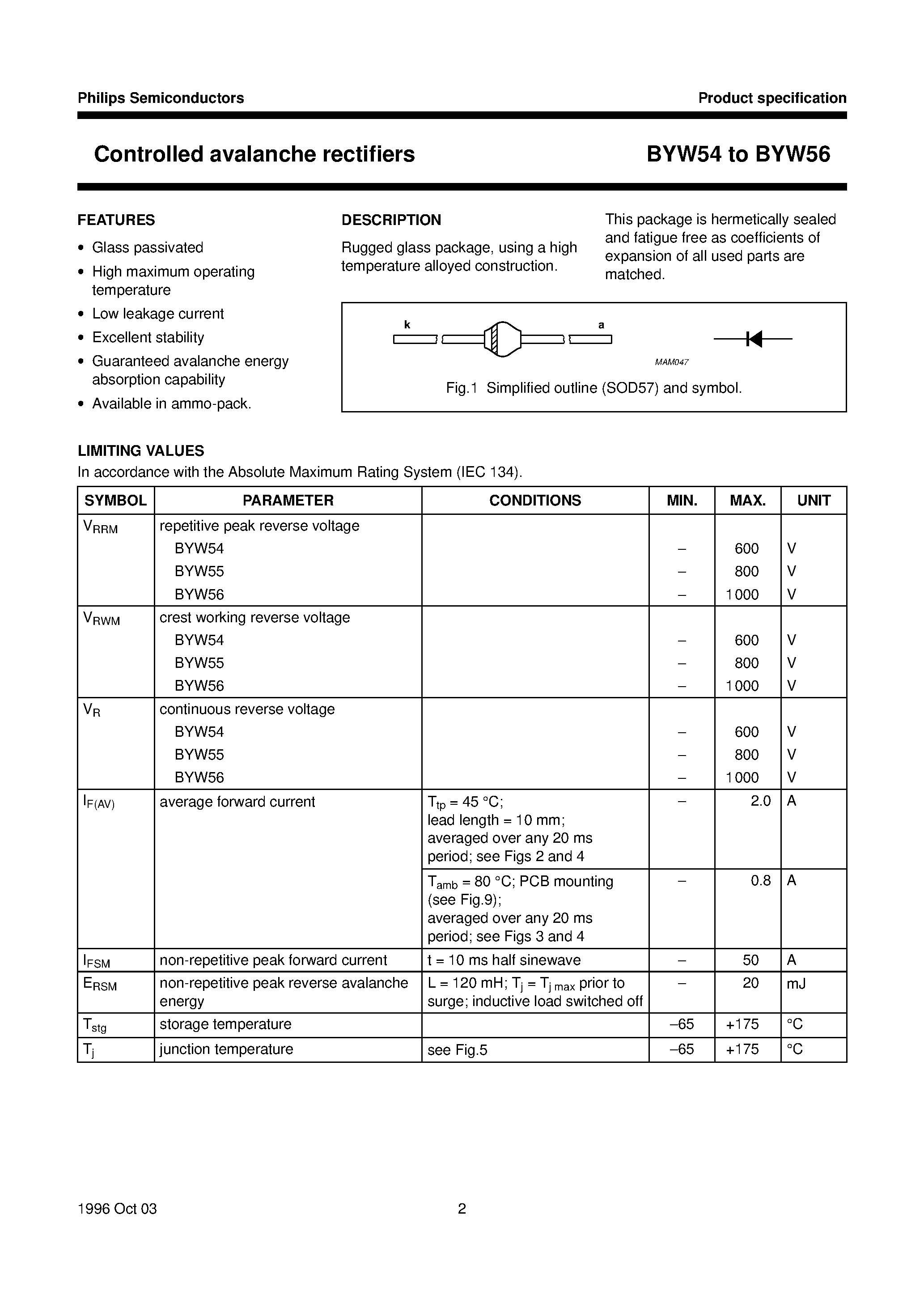 Datasheet BYW55 page 2 Datasheet BYW55 - Controlled avalanche rectifiers page 2