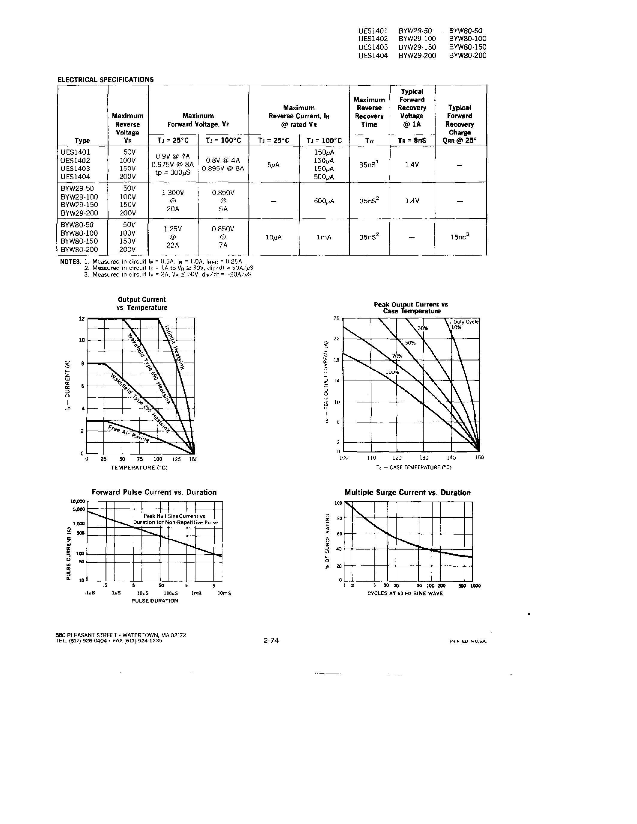 Datasheet BYW80-50 page 2 Datasheet BYW80-50 - RECTIFIERS page 2