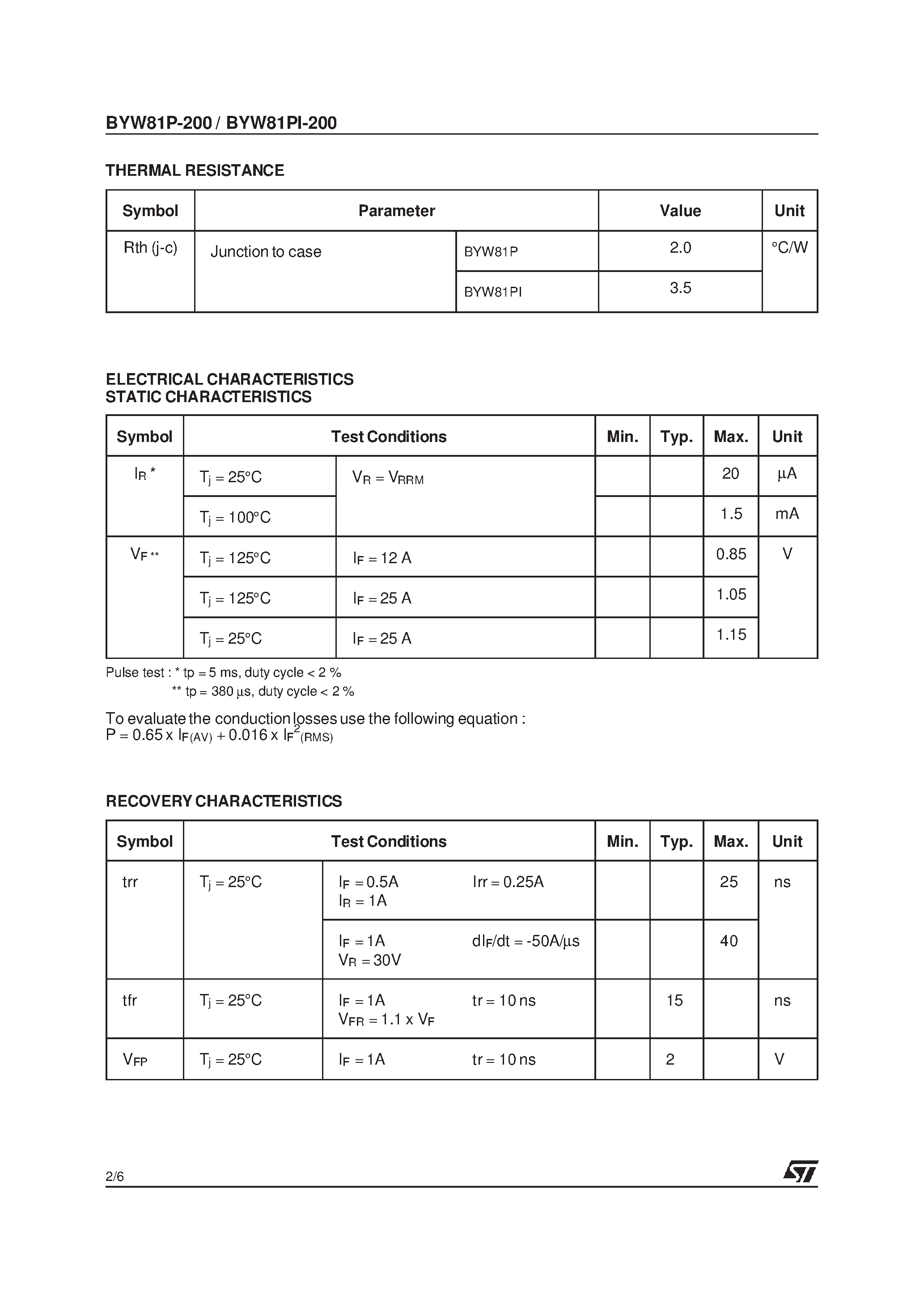 Datasheet BYW81P page 2 Datasheet BYW81P - HIGH EFFICIENCY FAST RECOVERY RECTIFIER DIODES page 2