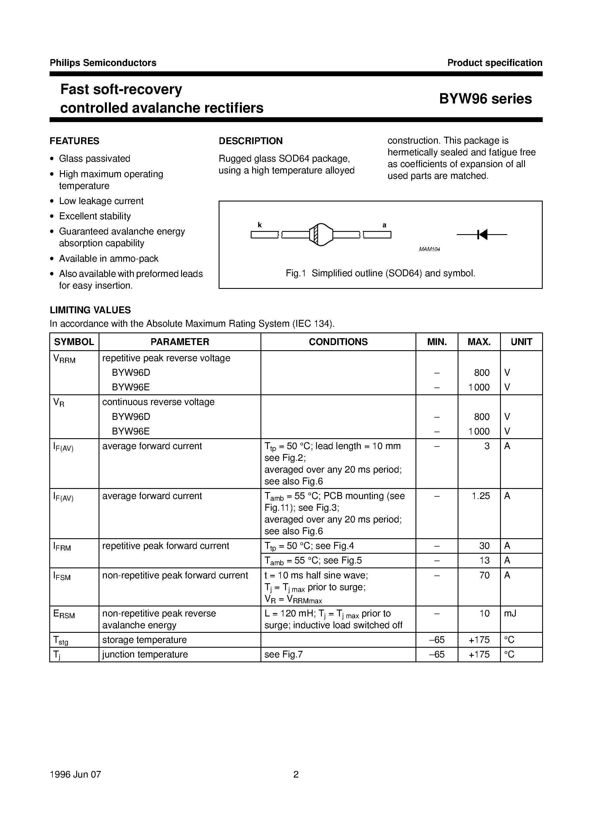 Datasheet BYW96D page 2 Datasheet BYW96D - Fast soft-recovery controlled avalanche rectifiers page 2