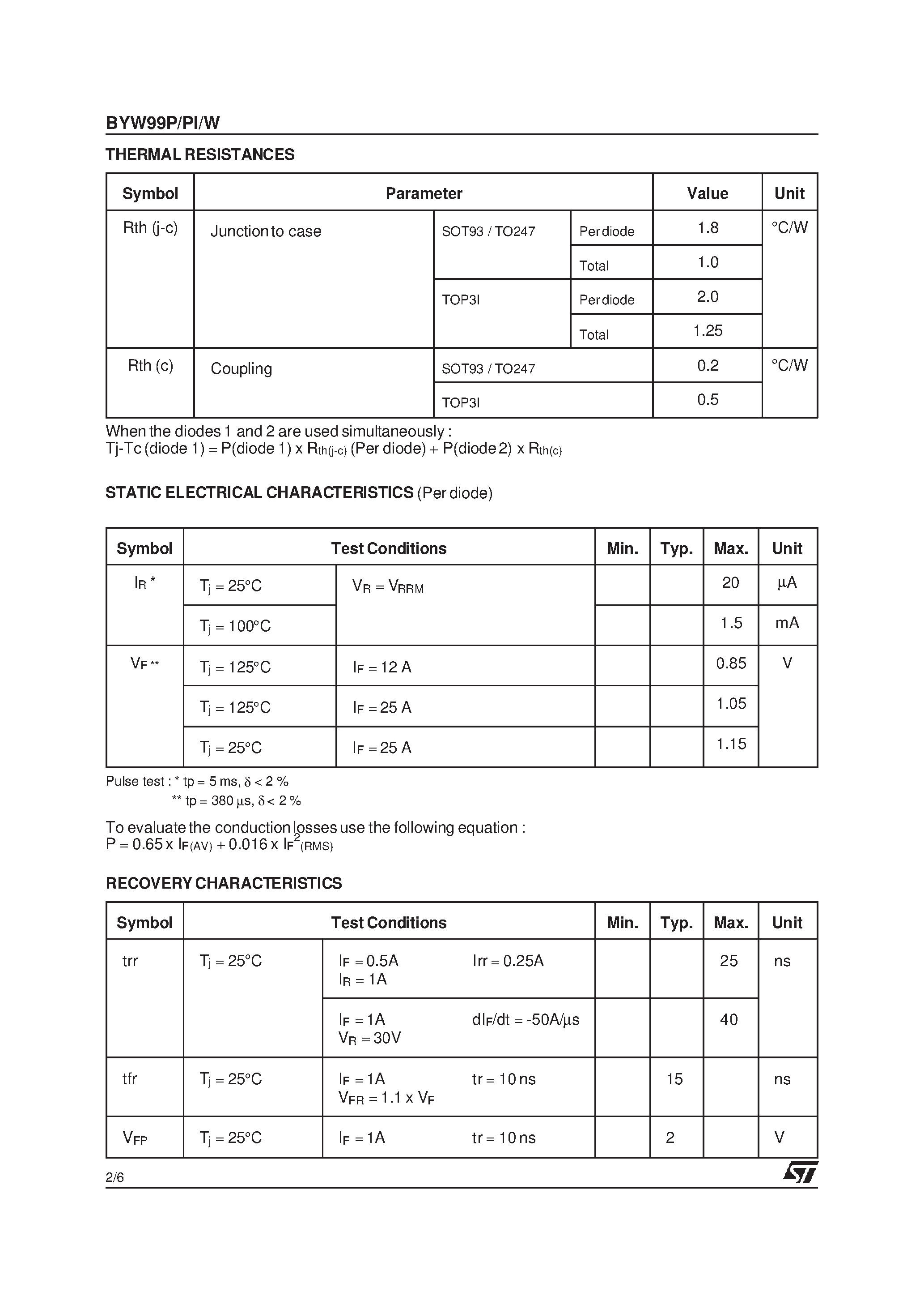 Datasheet BYW99W-200 page 2 Datasheet BYW99W-200 - HIGH EFFICIENCY FAST RECOVERY RECTIFIER DIODES page 2