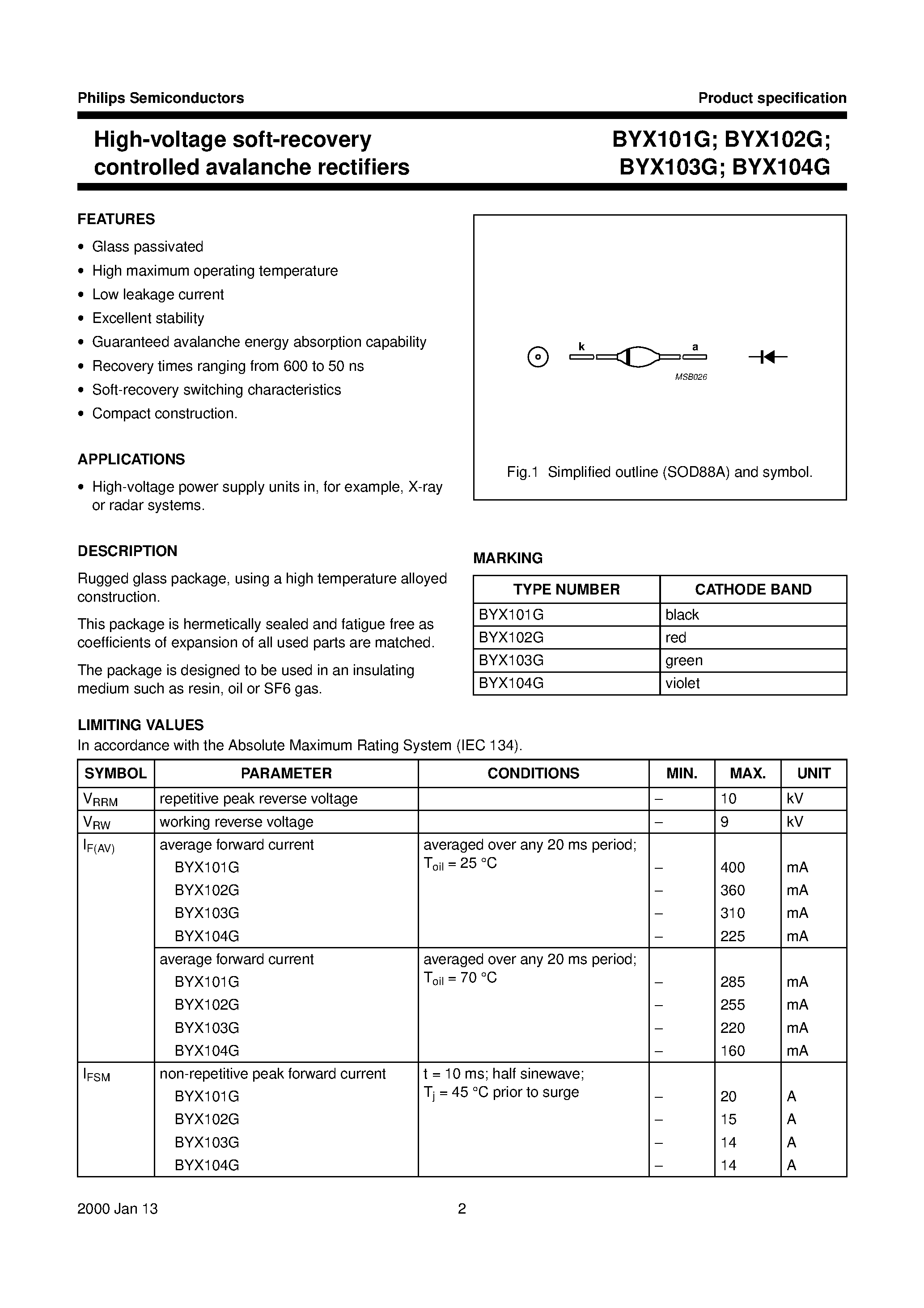 Datasheet BYX104G page 2 Datasheet BYX104G - High-voltage soft-recovery controlled avalanche rectifiers page 2
