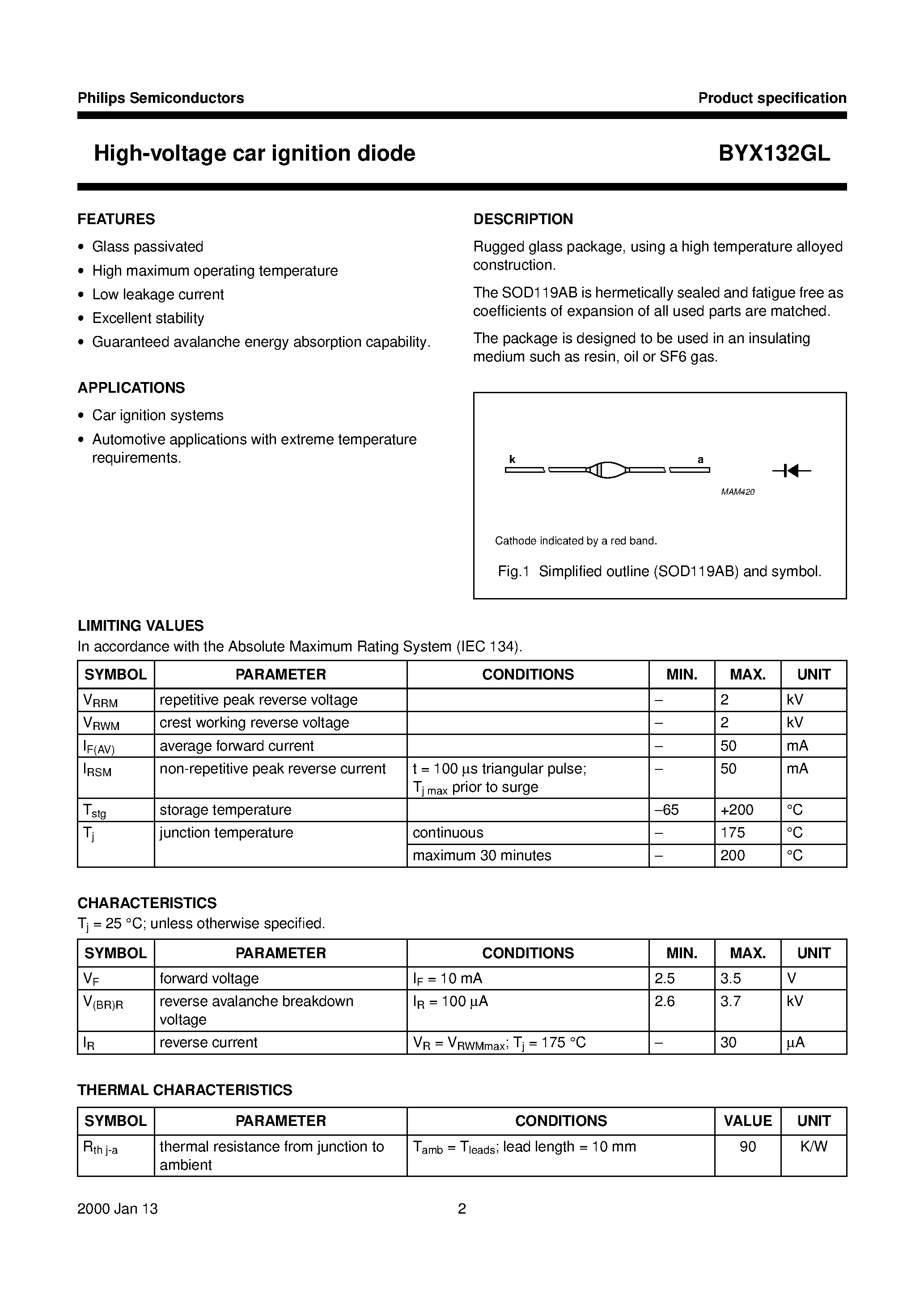 Datasheet BYX132GL - High-voltage car ignition diode page 2