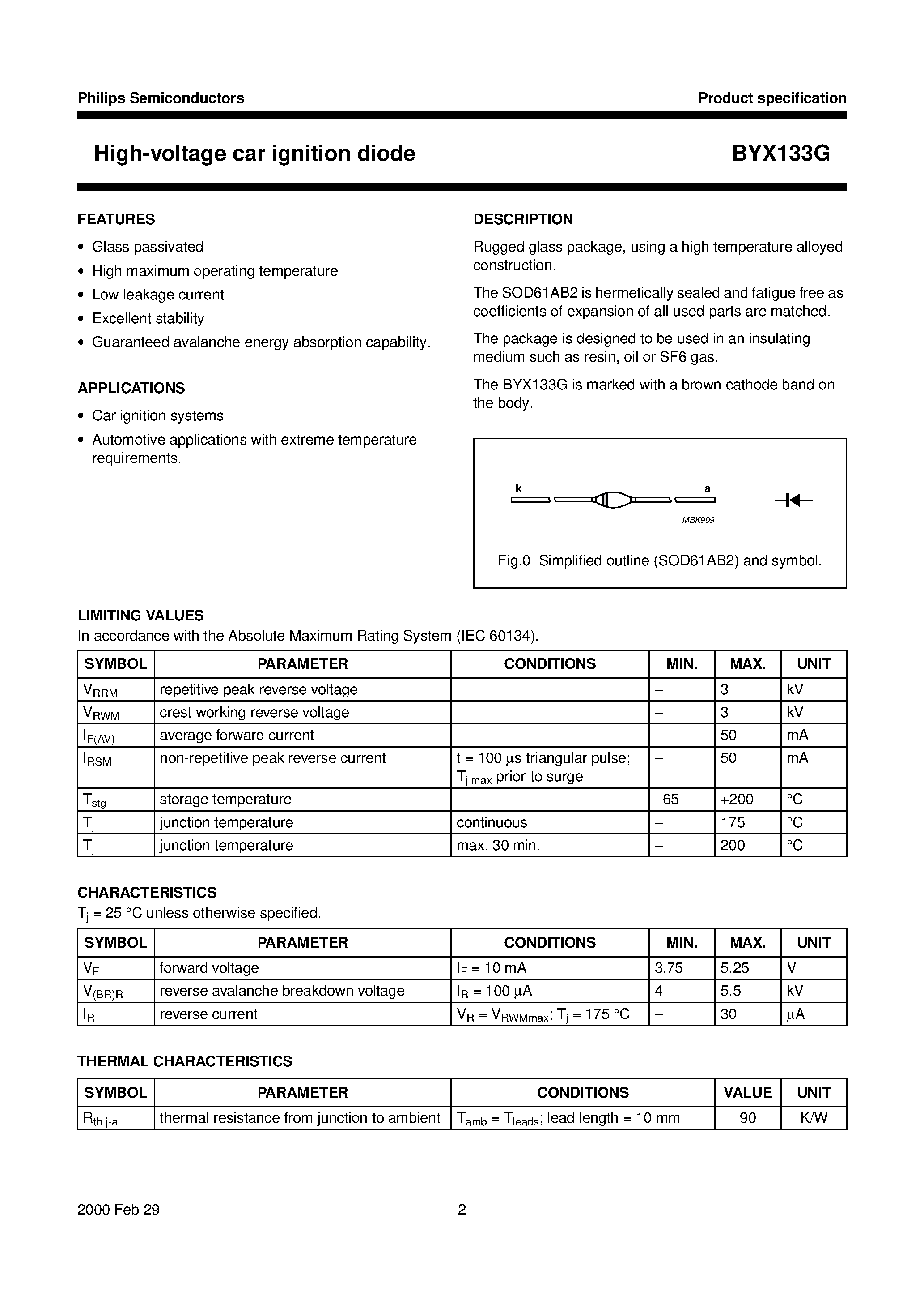 Datasheet BYX133G page 2 Datasheet BYX133G - High-voltage car ignition diode page 2