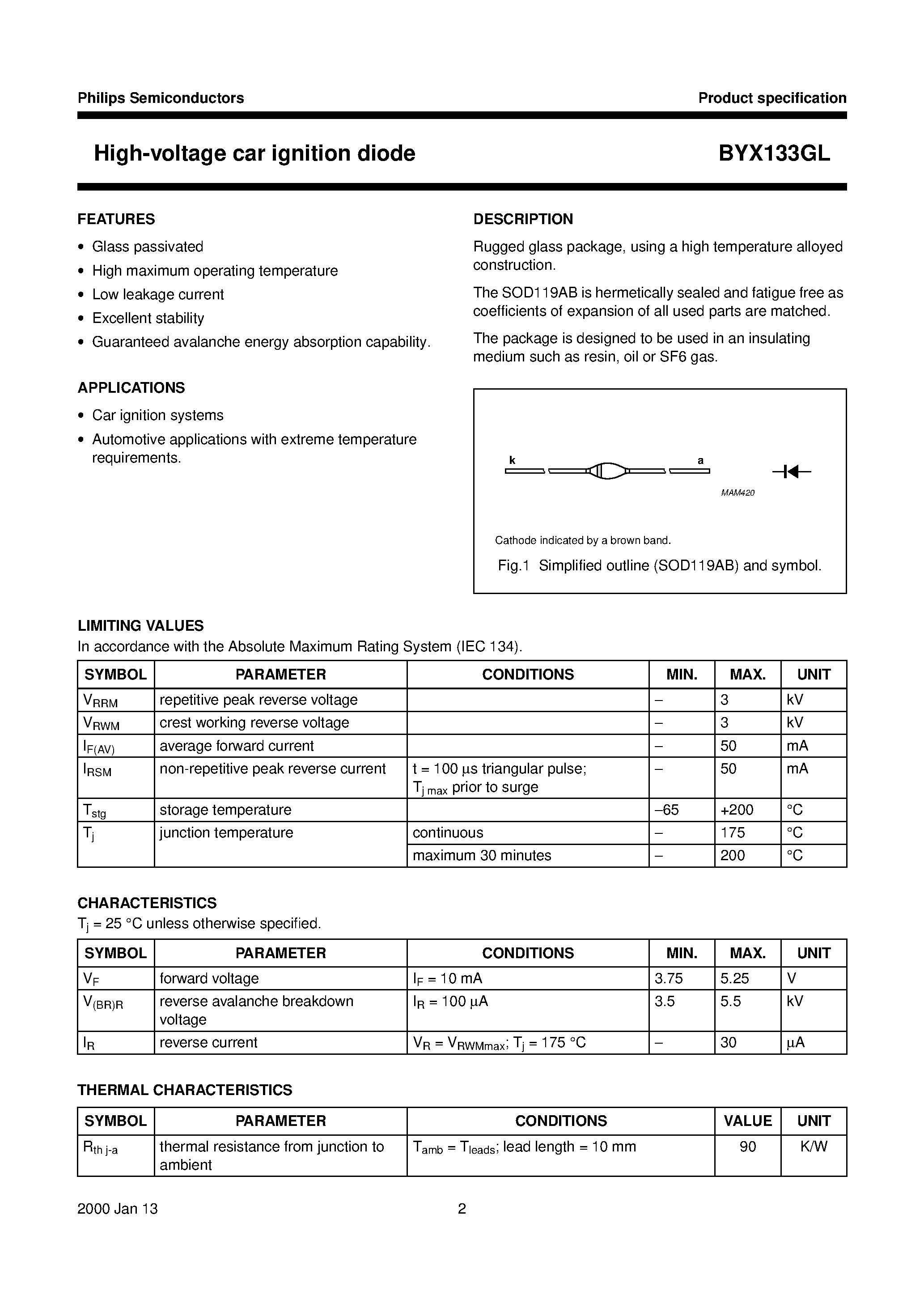 Datasheet BYX133GL - High-voltage car ignition diode page 2