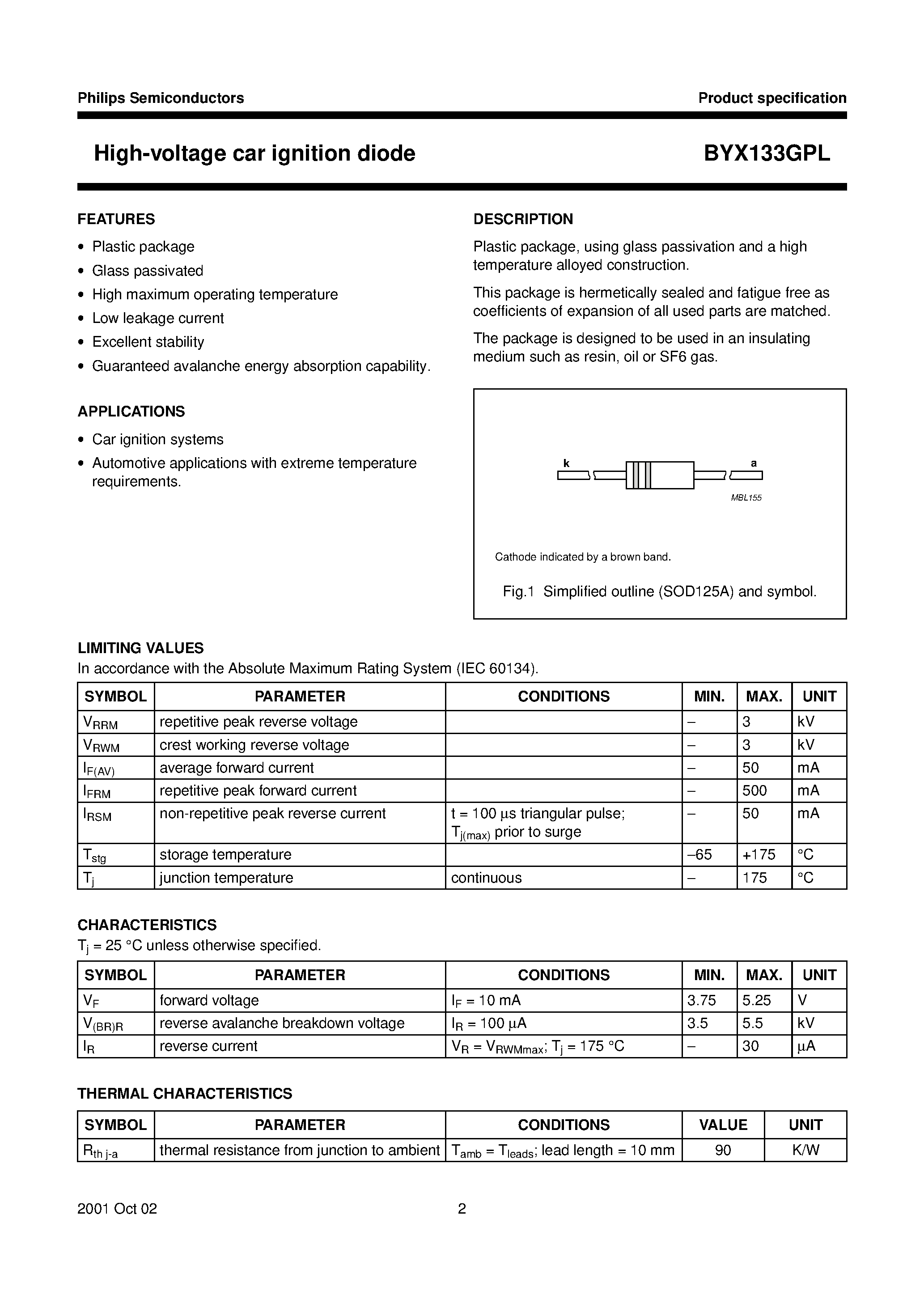 Datasheet BYX133GPL page 2 Datasheet BYX133GPL - High-voltage car ignition diode page 2