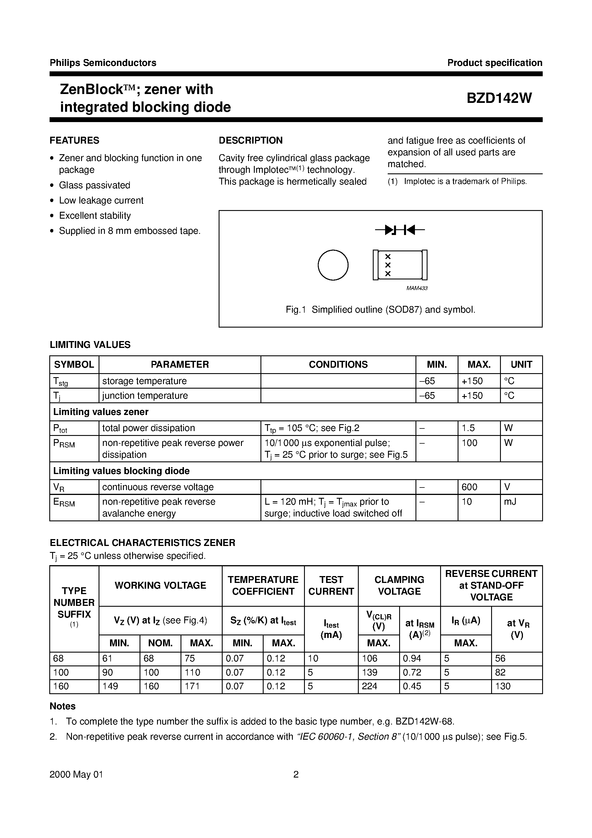Datasheet BZD142W-160 page 2 Datasheet BZD142W-160 - ZenBlockTM; zener with integrated blocking diode page 2