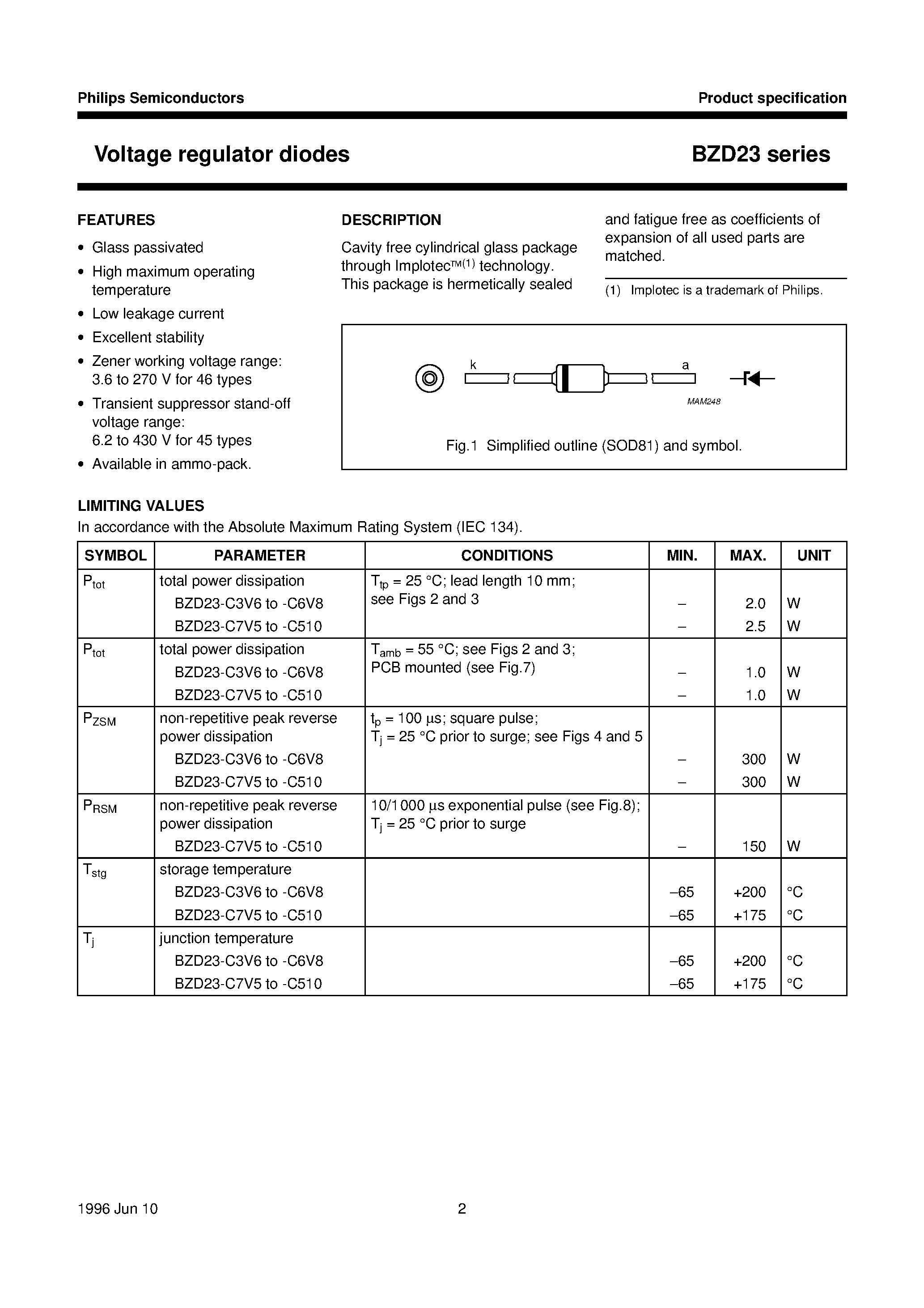 Datasheet BZD23-C13 page 2 Datasheet BZD23-C13 - Voltage regulator diodes page 2