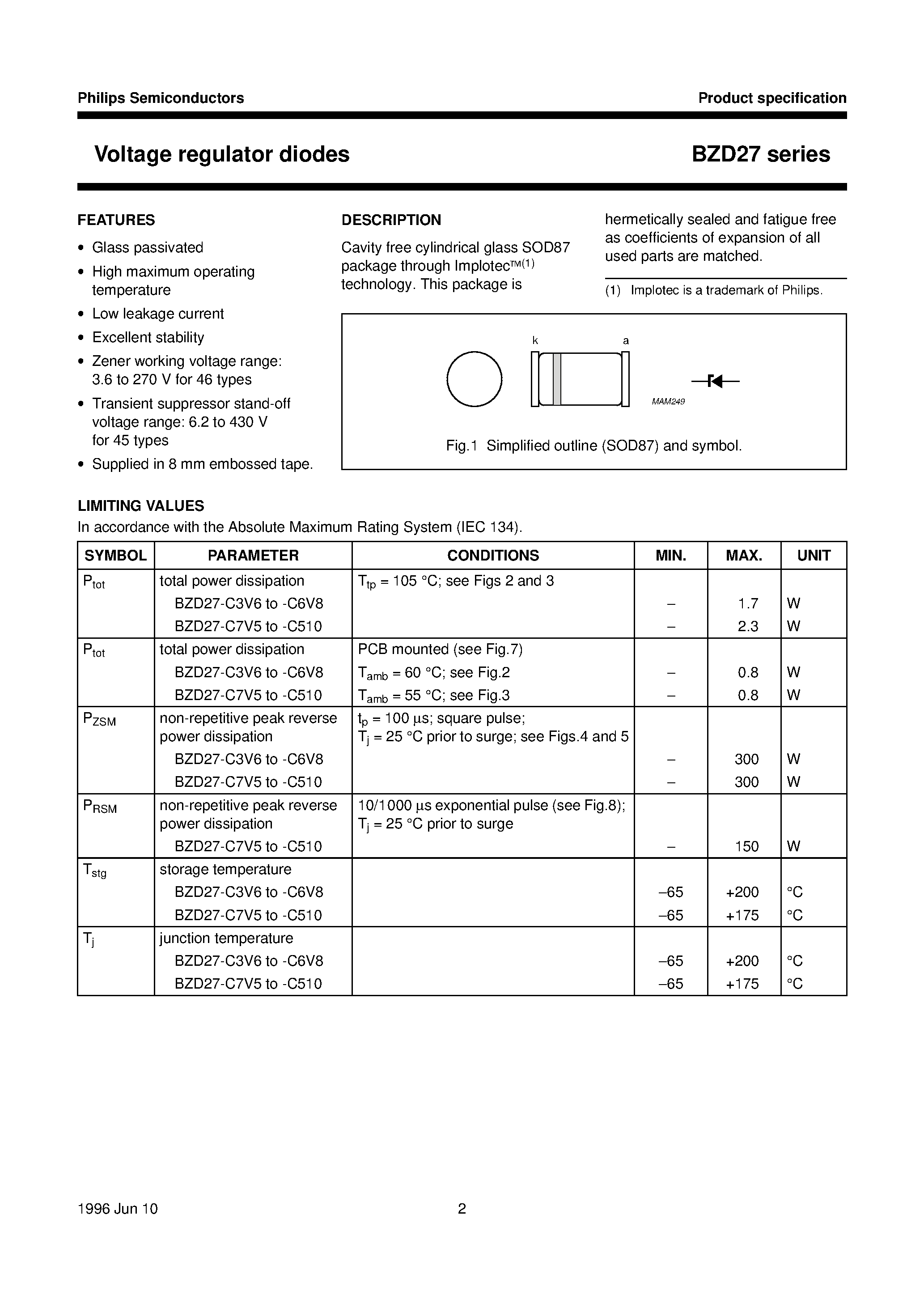Datasheet BZD27-C13 page 2 Datasheet BZD27-C13 - Voltage regulator diodes page 2