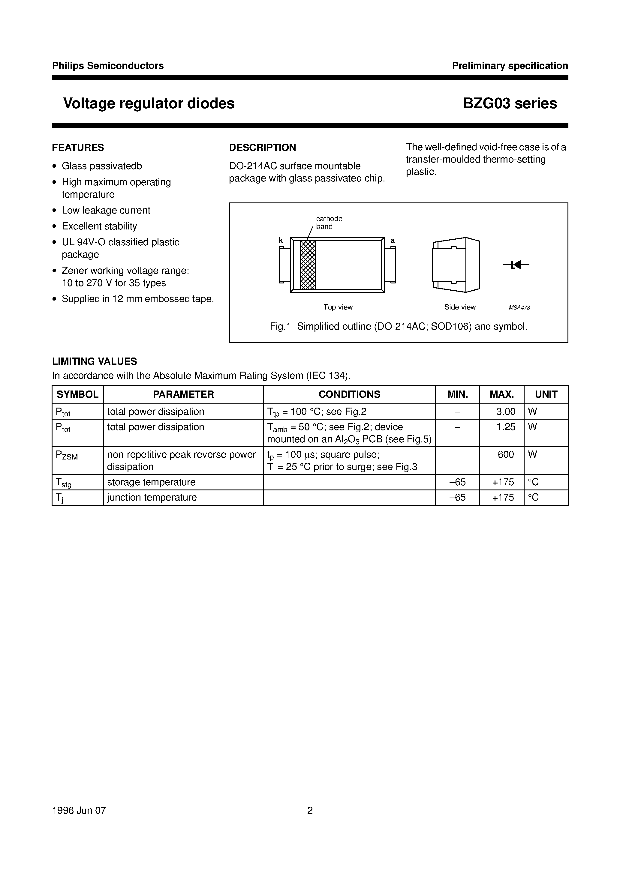 Datasheet BZG03-C13 page 2 Datasheet BZG03-C13 - Voltage regulator diodes page 2