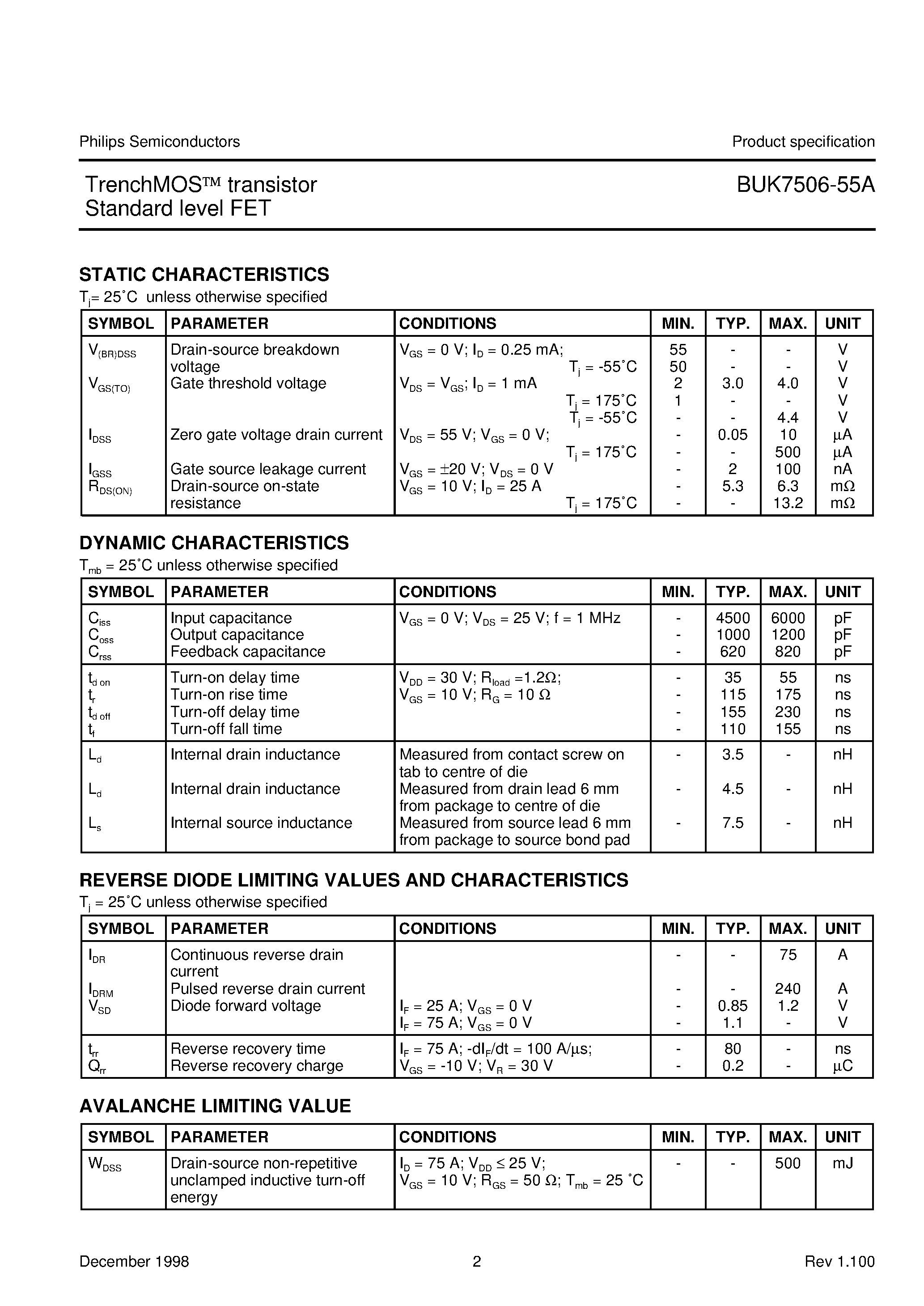 Даташит на микросхему BUK7506-55A страница 2 Даташит BUK7506-55A - TrenchMOS transistor Standard level FET страница 2