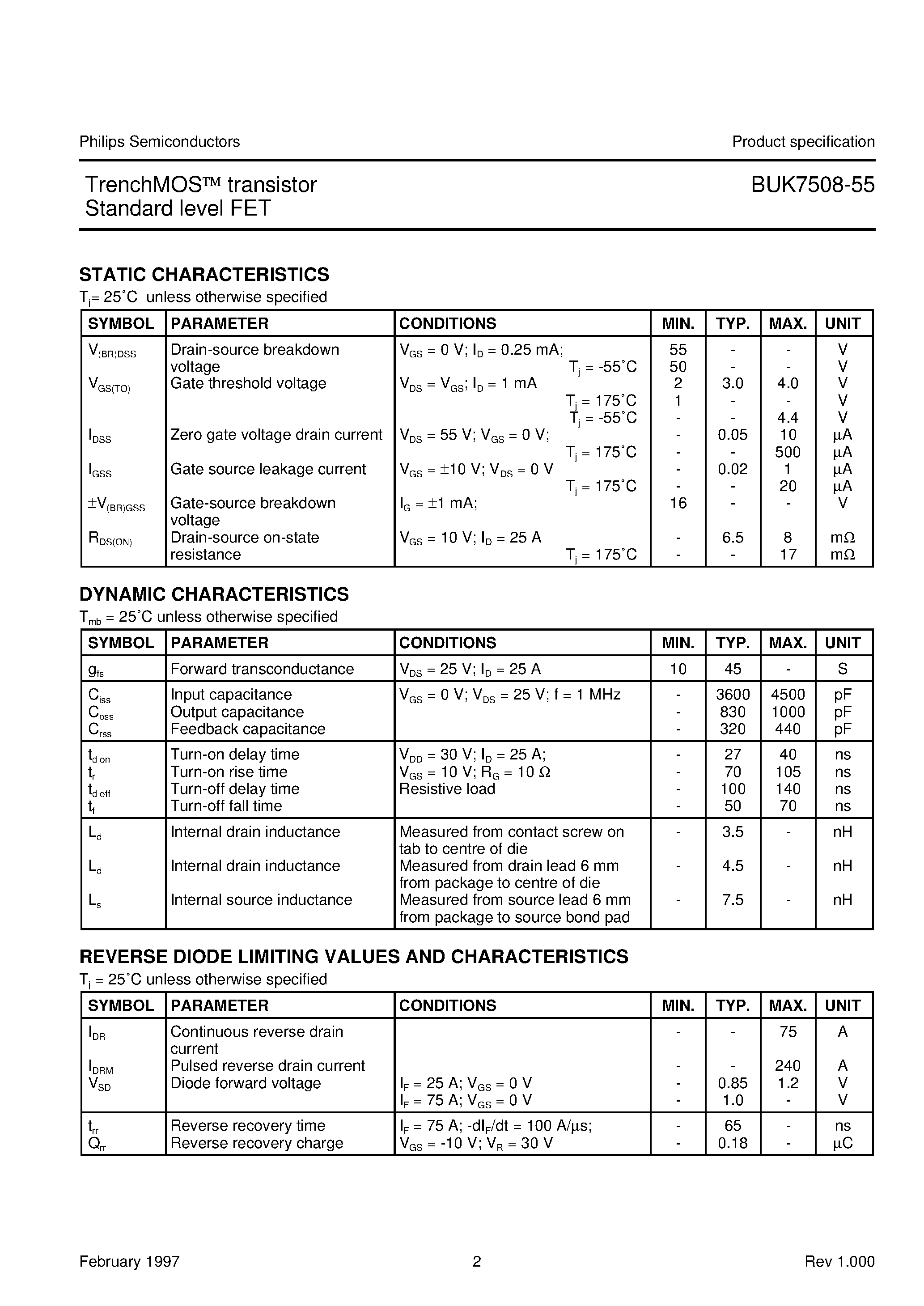 Даташит на микросхему BUK7508-55 страница 2 Даташит BUK7508-55 - TrenchMOS transistor Standard level FET страница 2