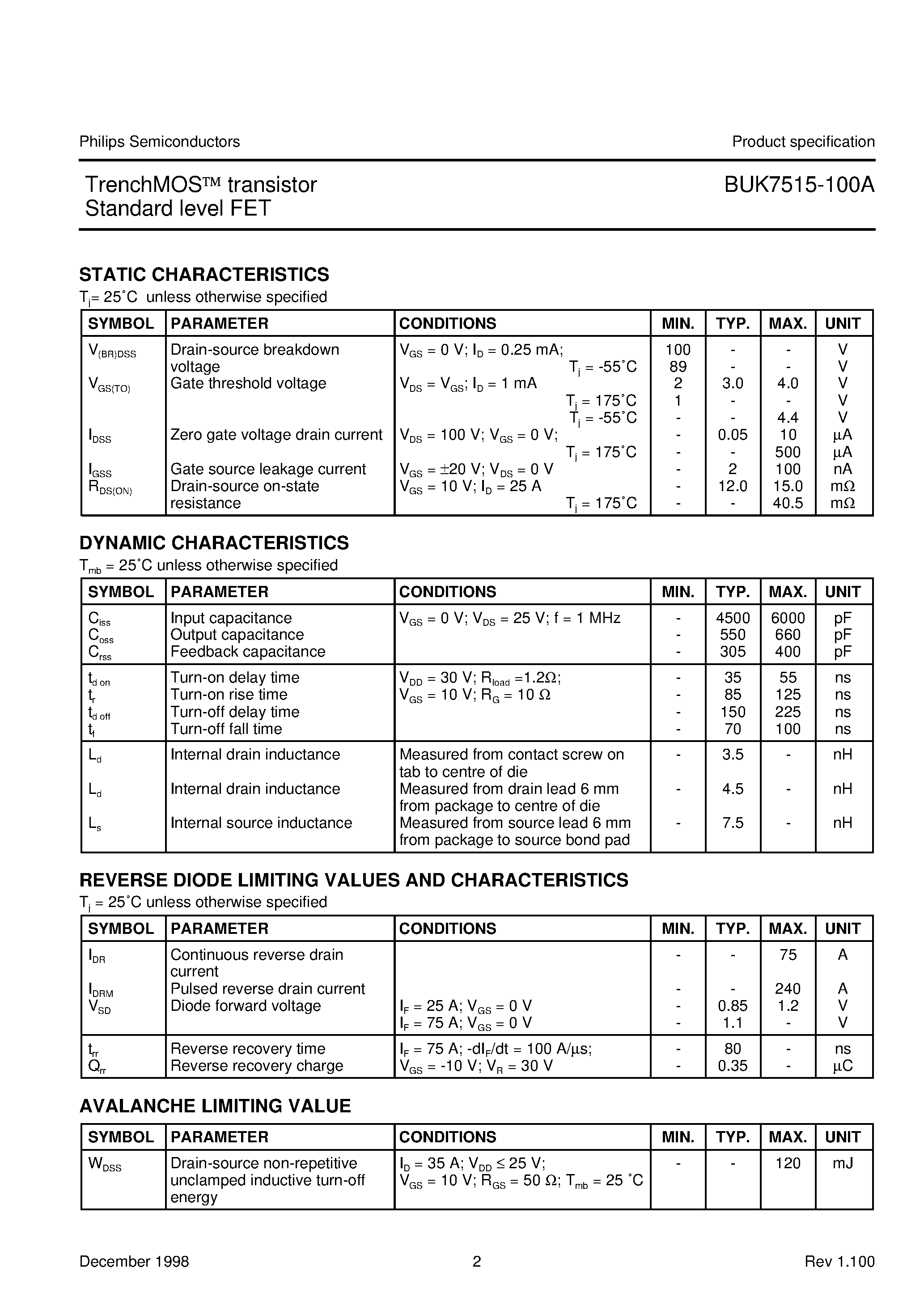 Даташит на микросхему BUK7515-100A страница 2 Даташит BUK7515-100A - TrenchMOS transistor Standard level FET страница 2