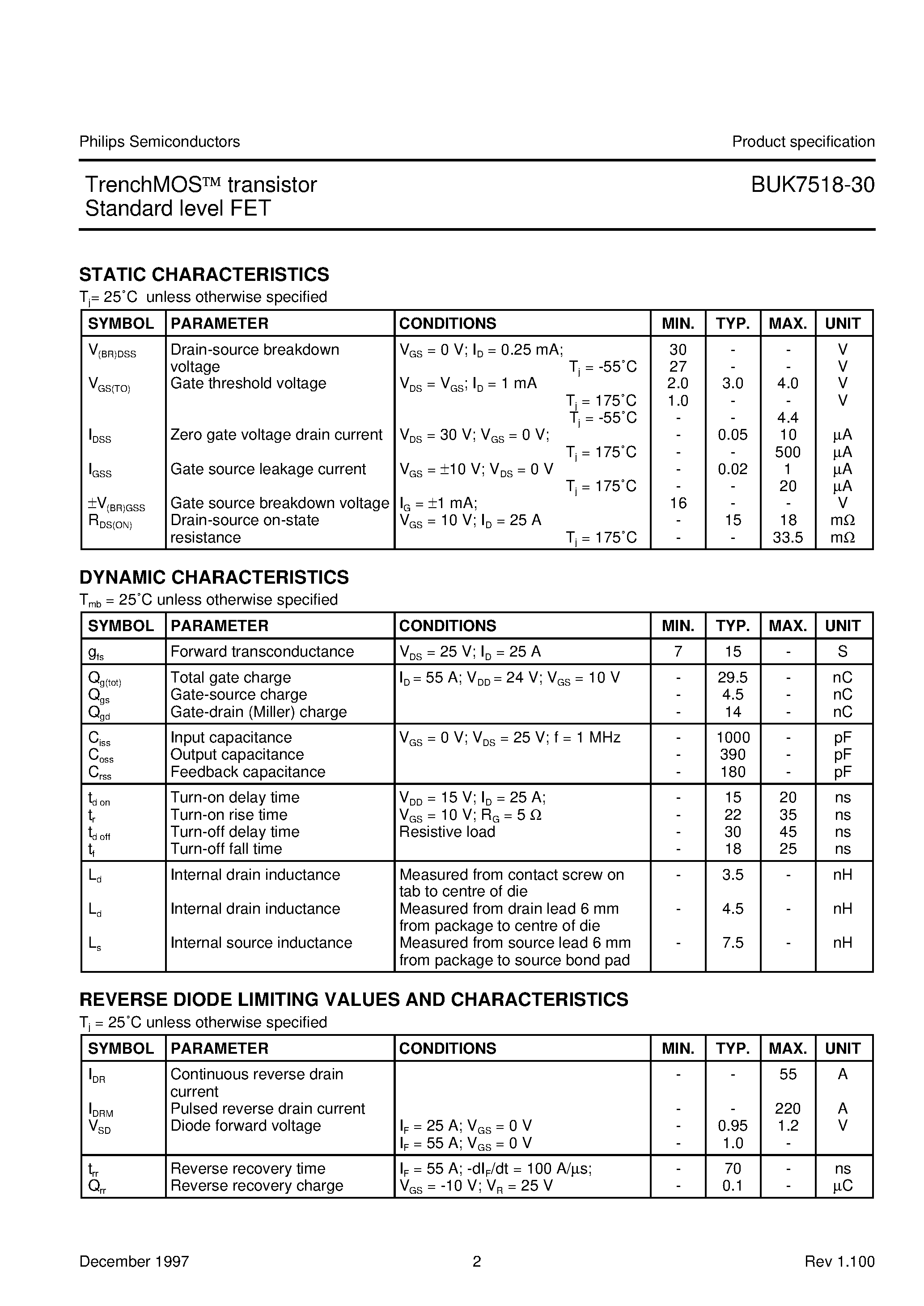 Даташит на микросхему BUK7518-30 страница 2 Даташит BUK7518-30 - TrenchMOS transistor Standard level FET страница 2