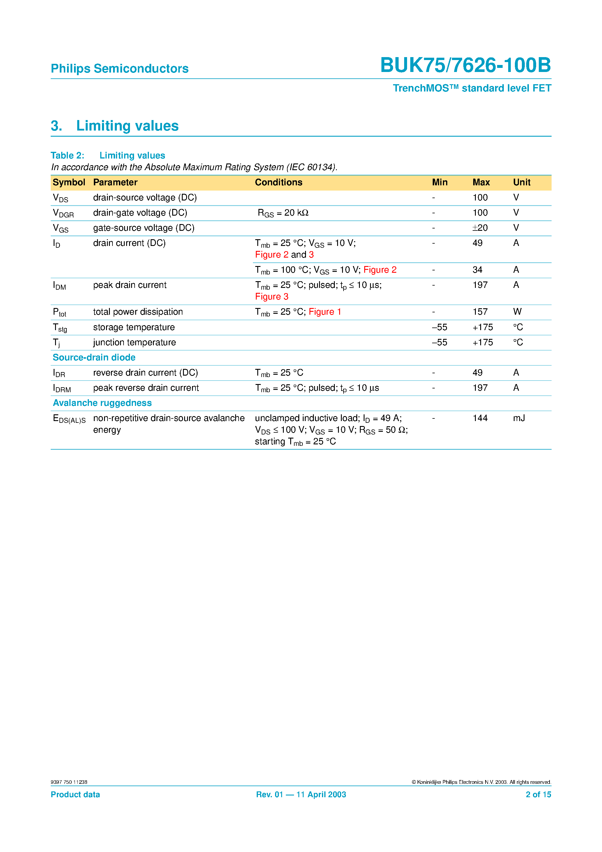 Даташит на микросхему BUK7526-100B страница 2 Даташит BUK7526-100B - TrenchMOS standard level FET страница 2