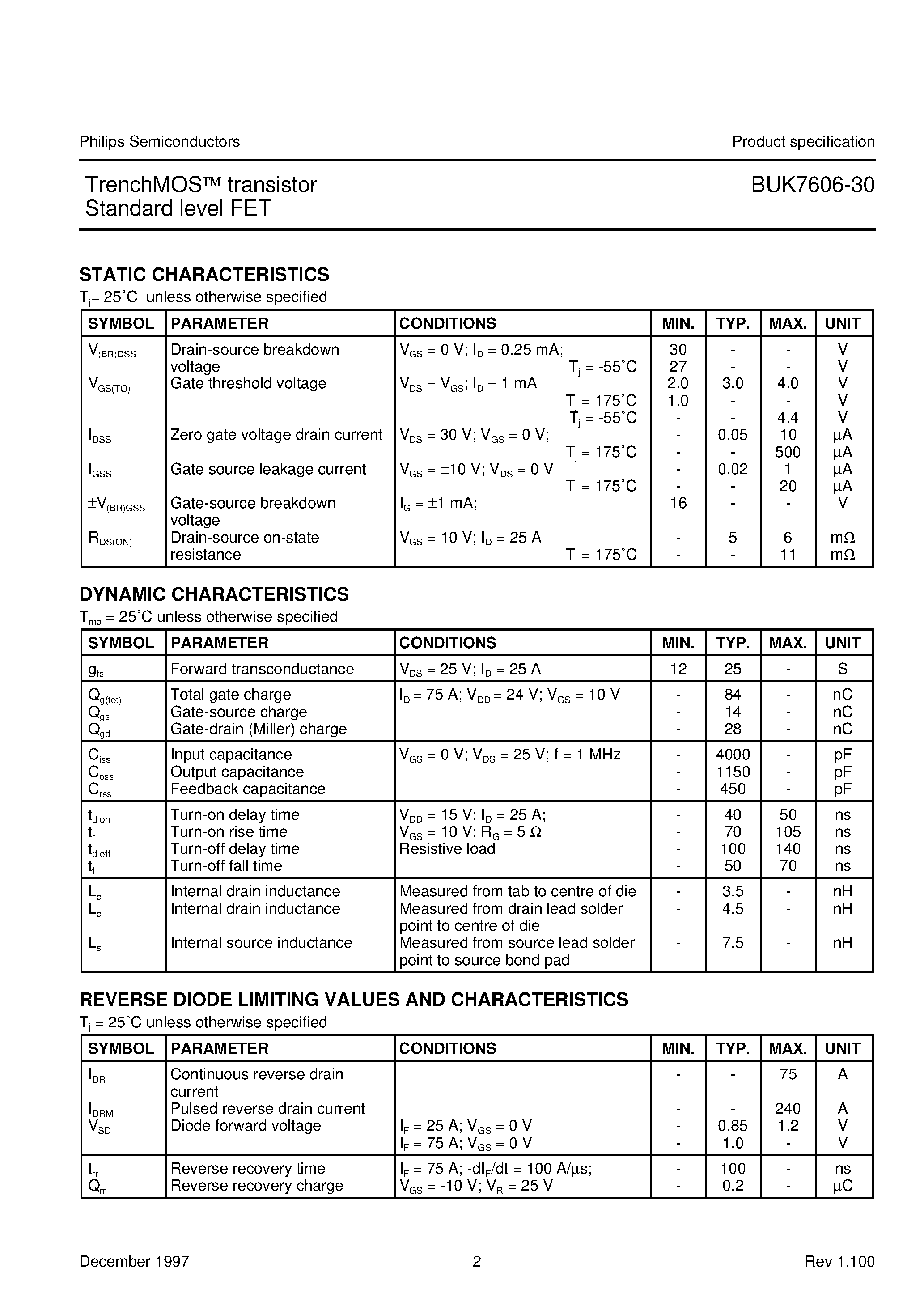 Даташит на микросхему BUK7606-30 страница 2 Даташит BUK7606-30 - TrenchMOS transistor Standard level FET страница 2