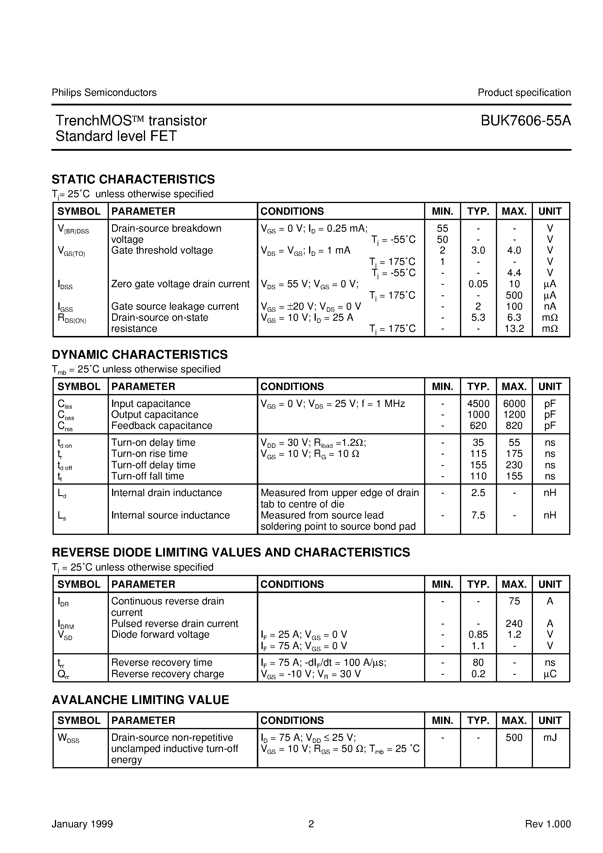Даташит на микросхему BUK7606-55A страница 2 Даташит BUK7606-55A - TrenchMOS transistor Standard level FET страница 2