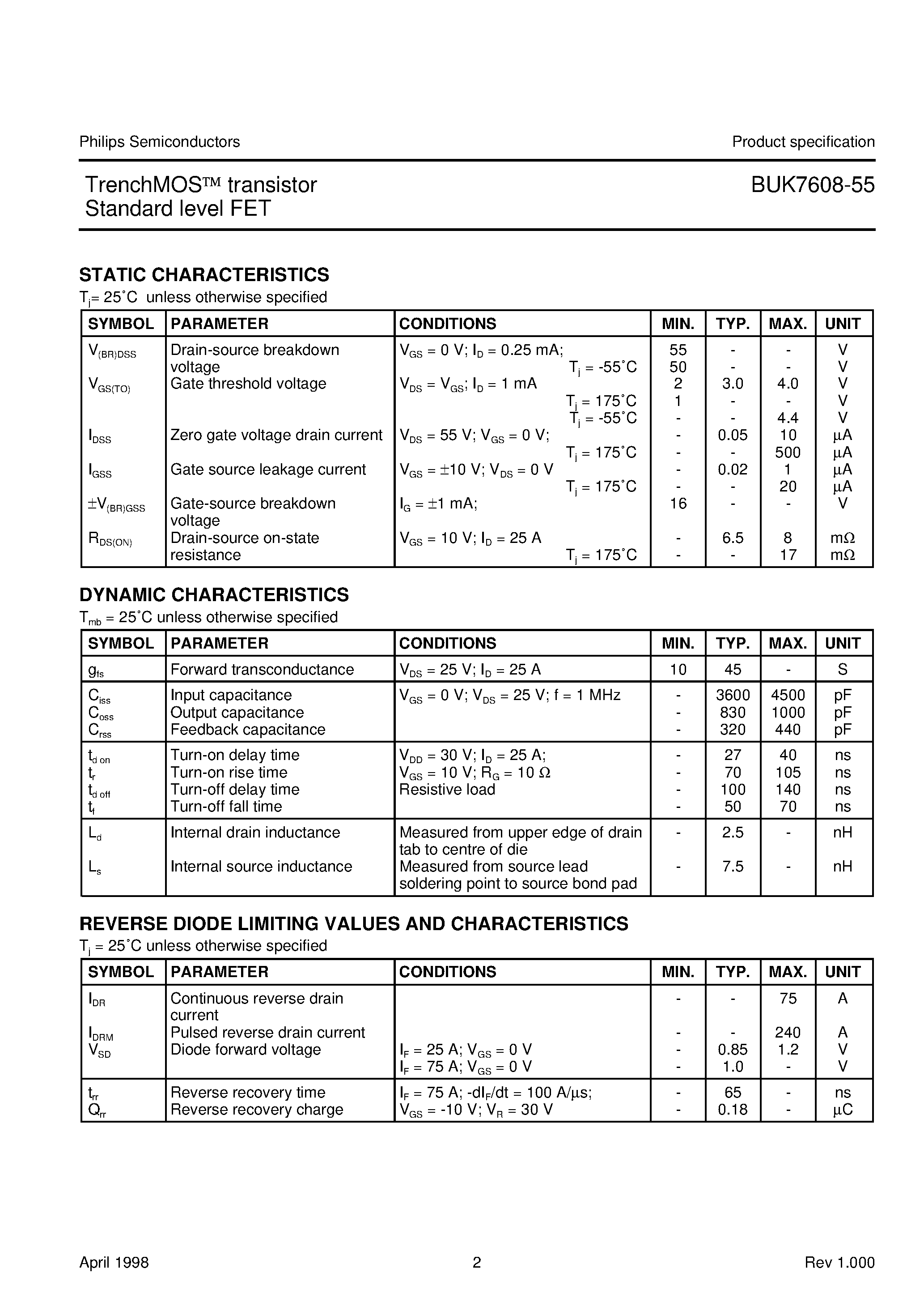 Даташит на микросхему BUK7608-55 страница 2 Даташит BUK7608-55 - TrenchMOS transistor Standard level FET страница 2