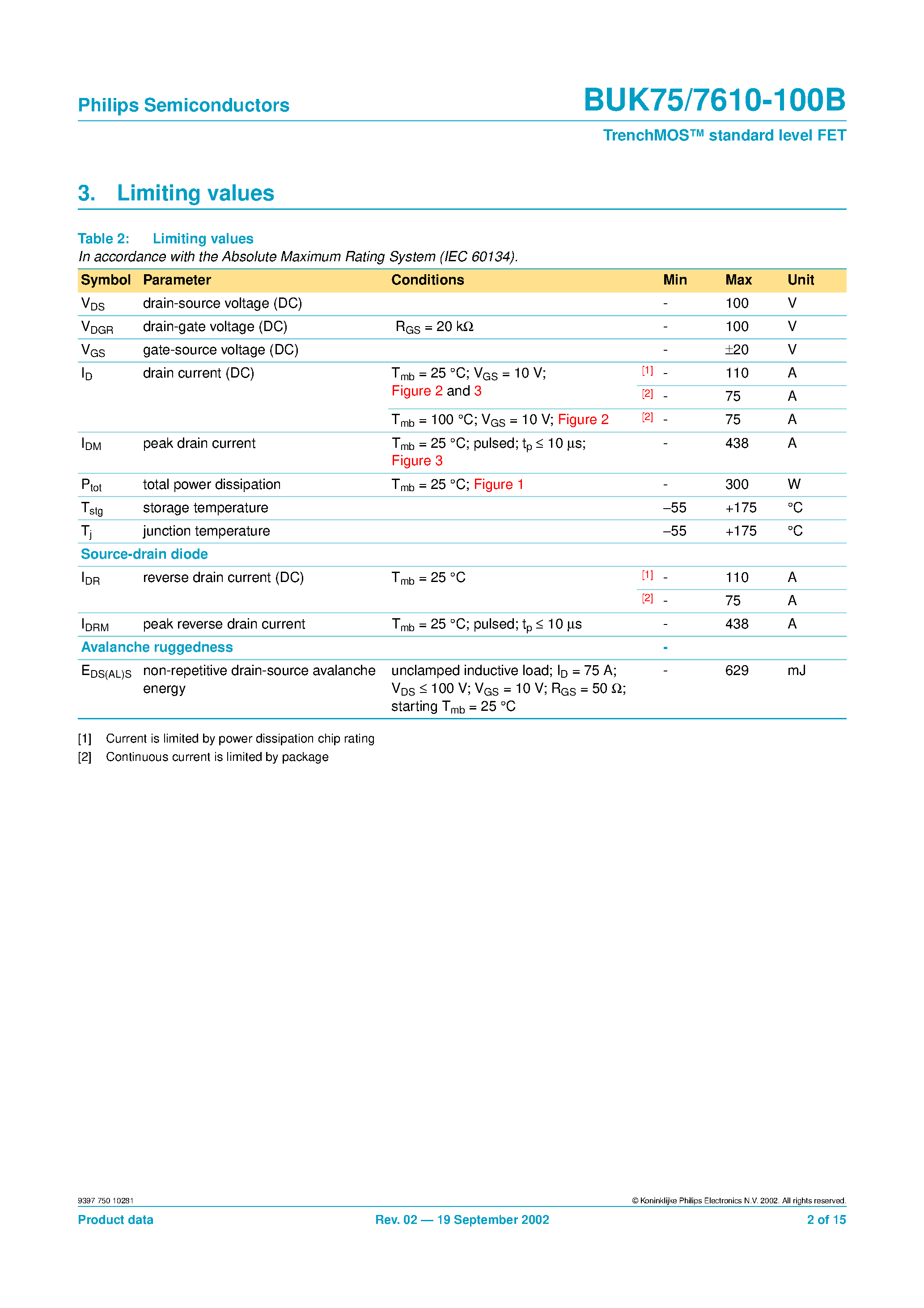 Даташит на микросхему BUK7610-100B страница 2 Даташит BUK7610-100B - TrenchMOS standard level FET страница 2